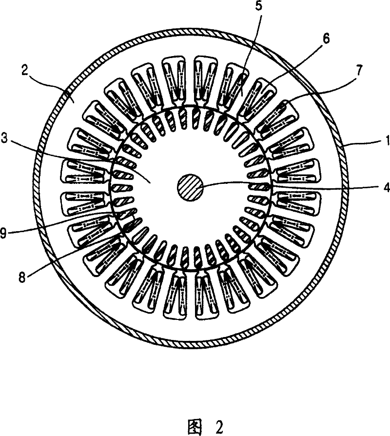 Single-phase induction motor