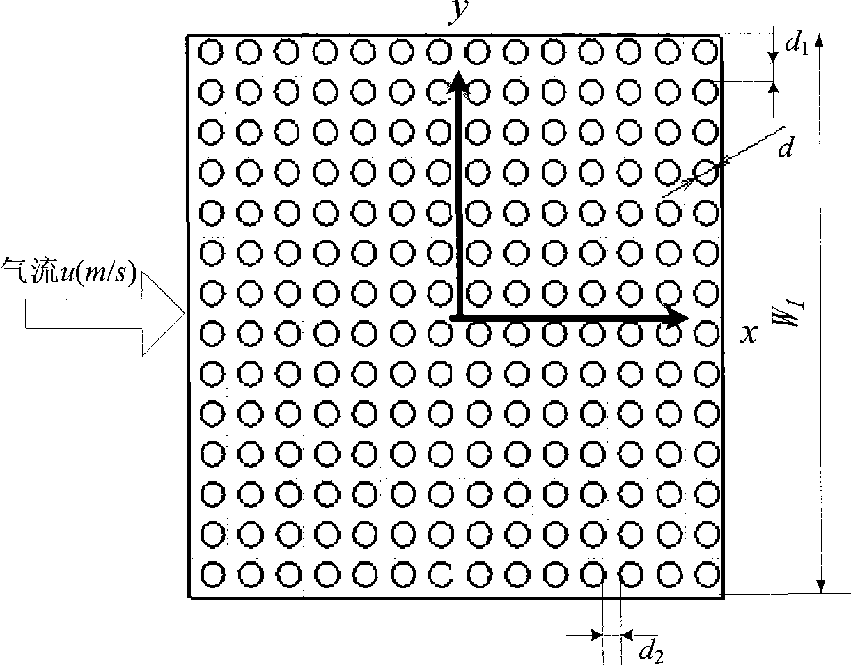 Radiator optimizing parameter confirming method and radiator with optimizing parameter