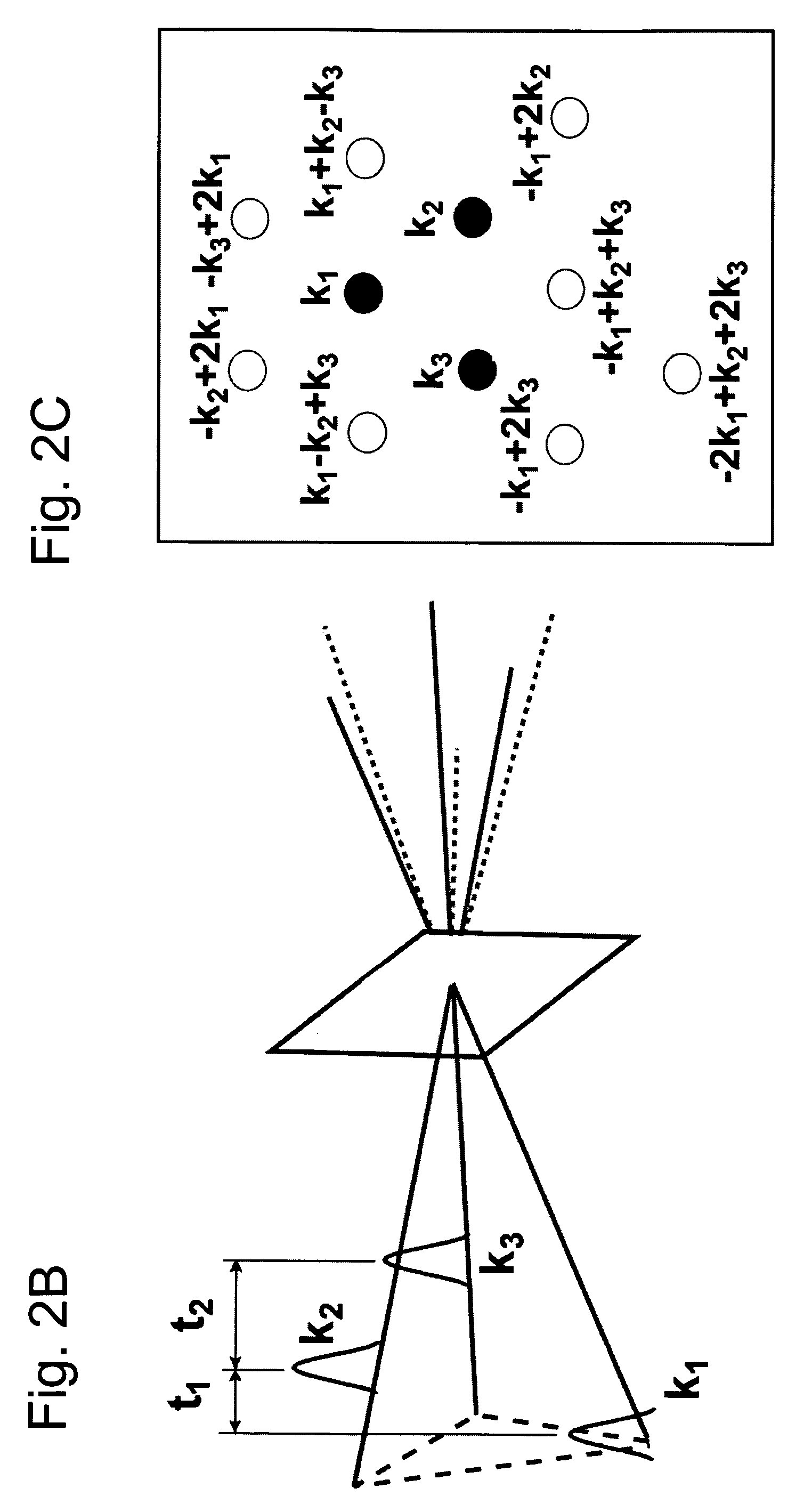 Nonlinear spectroscopic methods for identifying and characterizing molecular interactions