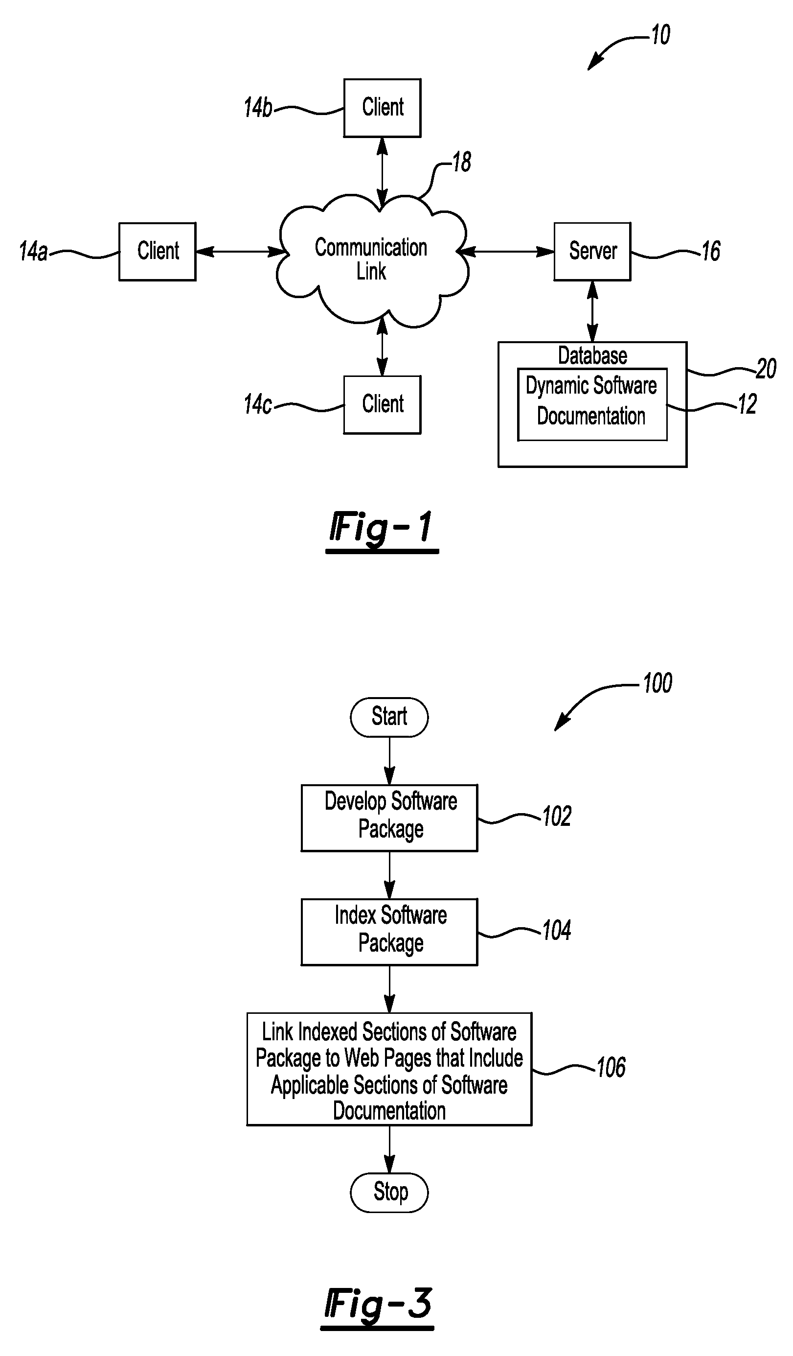 Dynamic software documentation