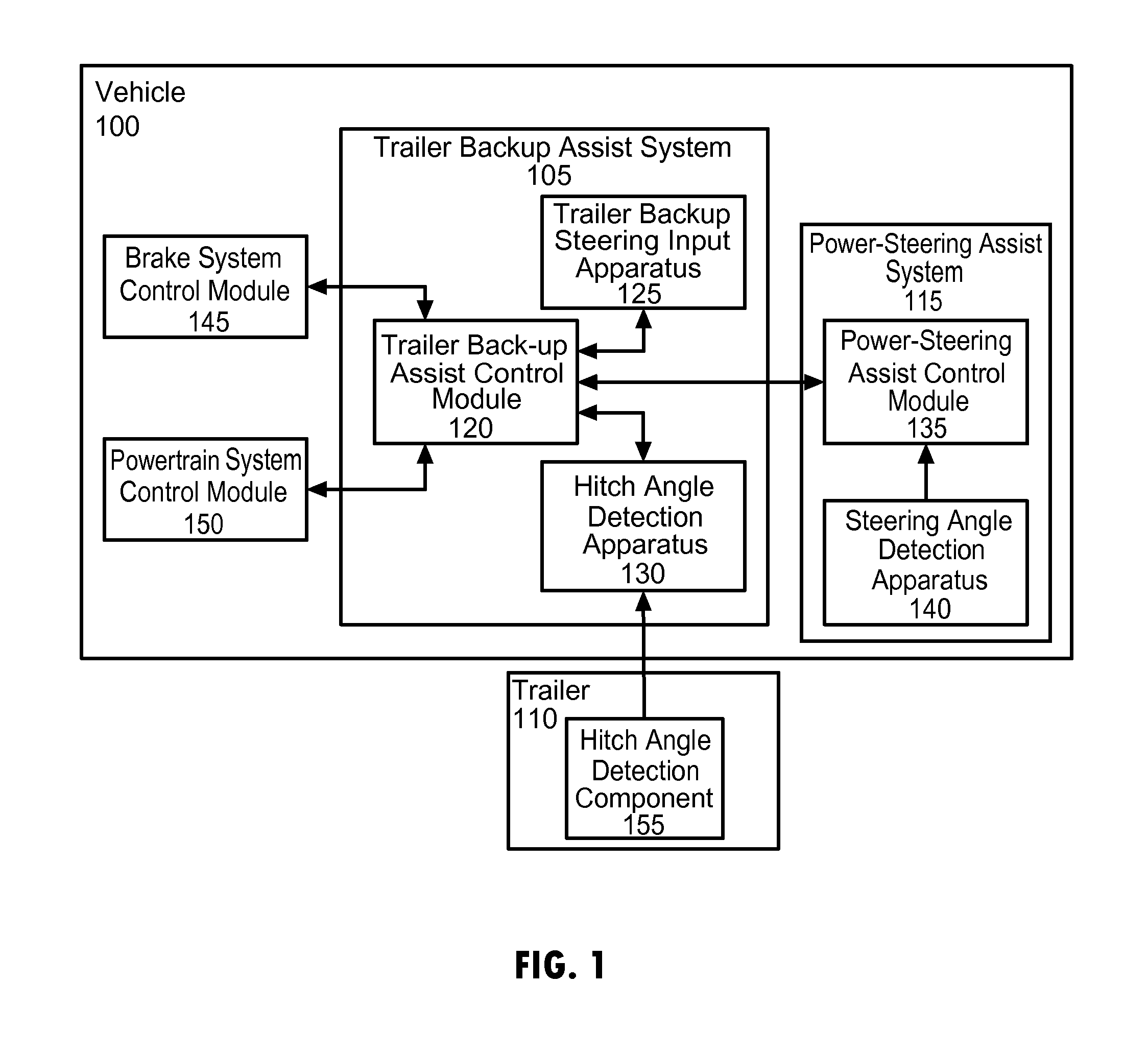 Vehicle target identification using human gesture recognition