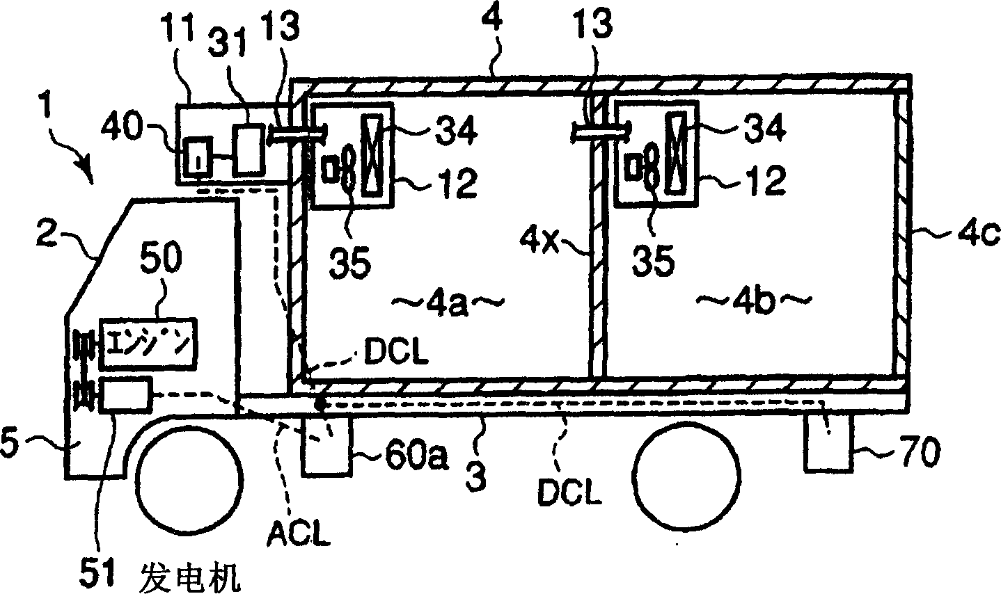 Refrigerating apparatus for use in a refrigerator car