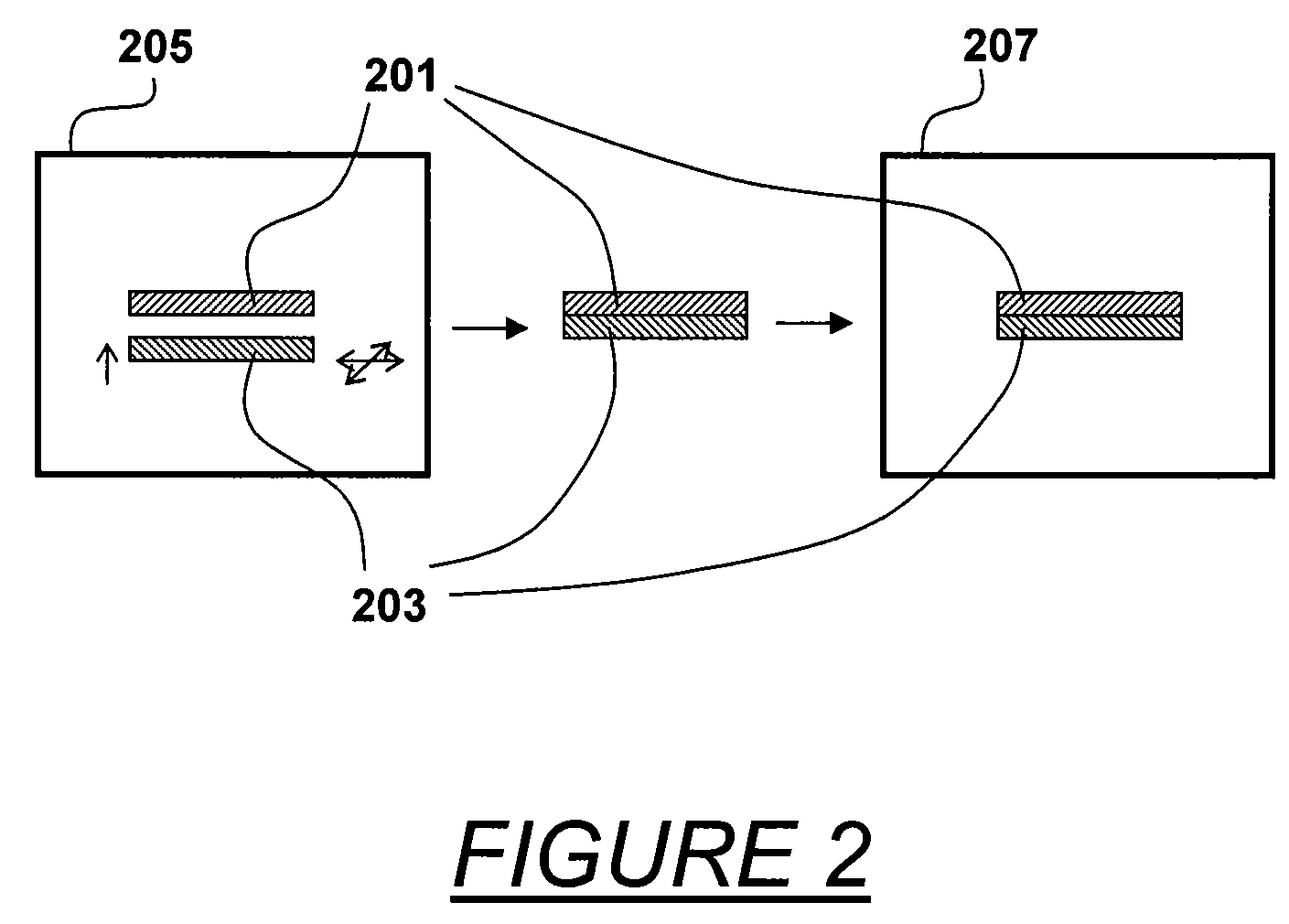 Align-transfer-imprint system for imprint lithogrphy