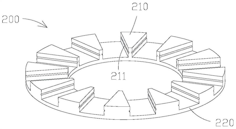 Disc type motor rotor