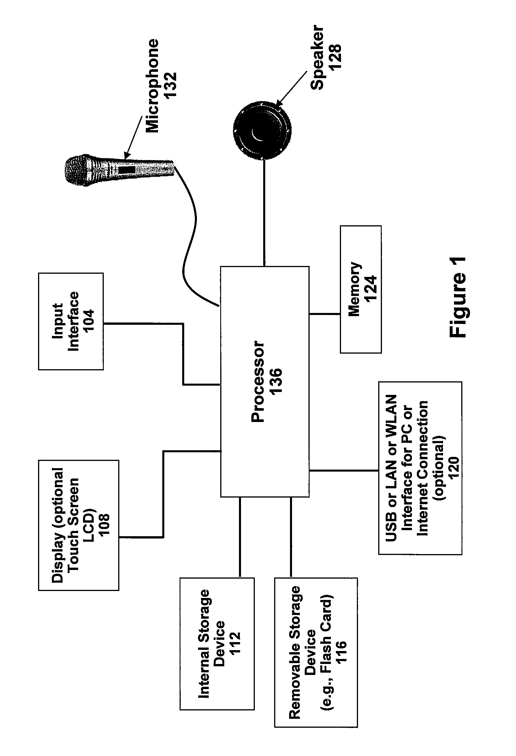 Multifunctional digital music display device