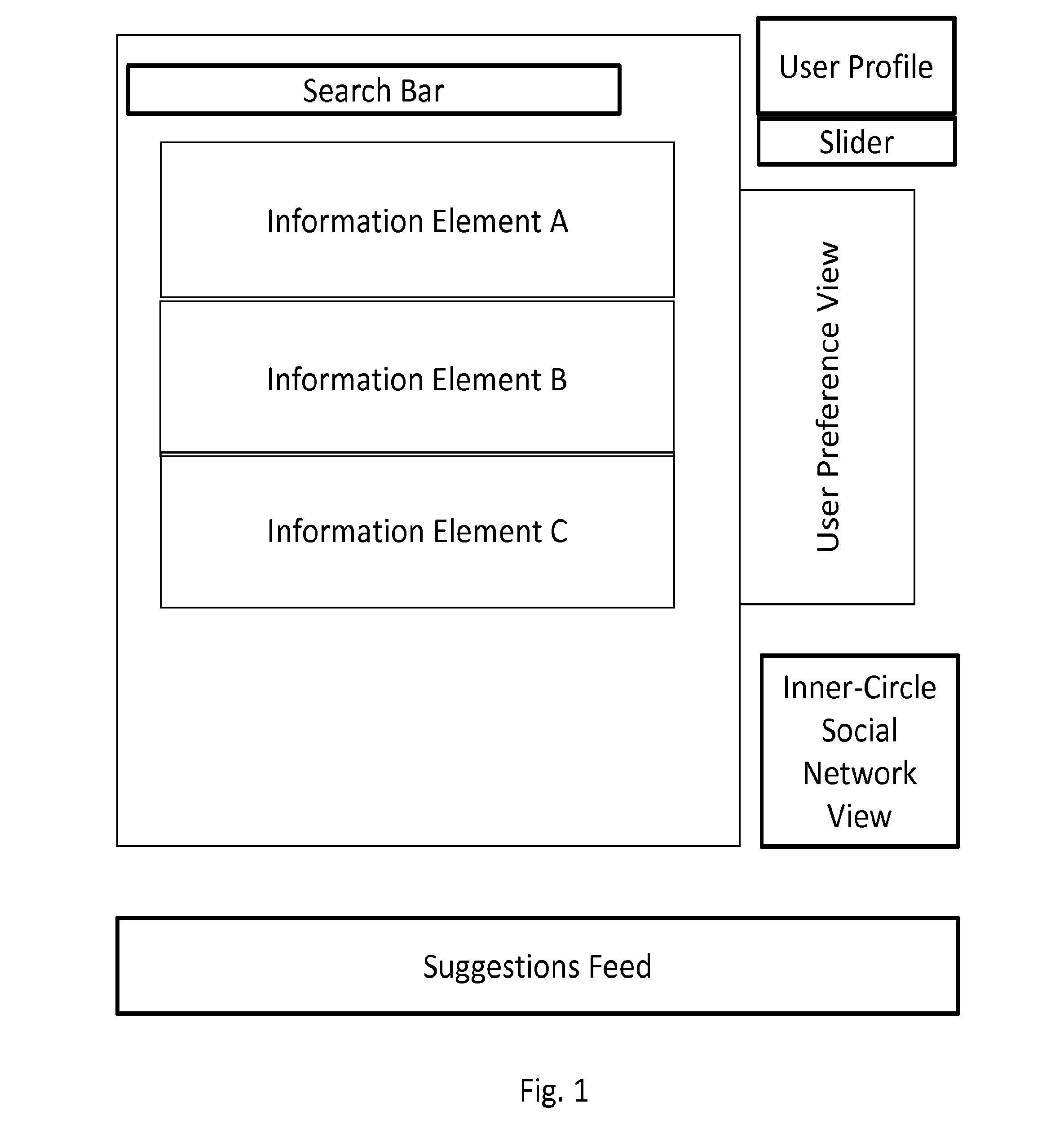 System and method for user preference augmentation through social network inner-circle knowledge discovery