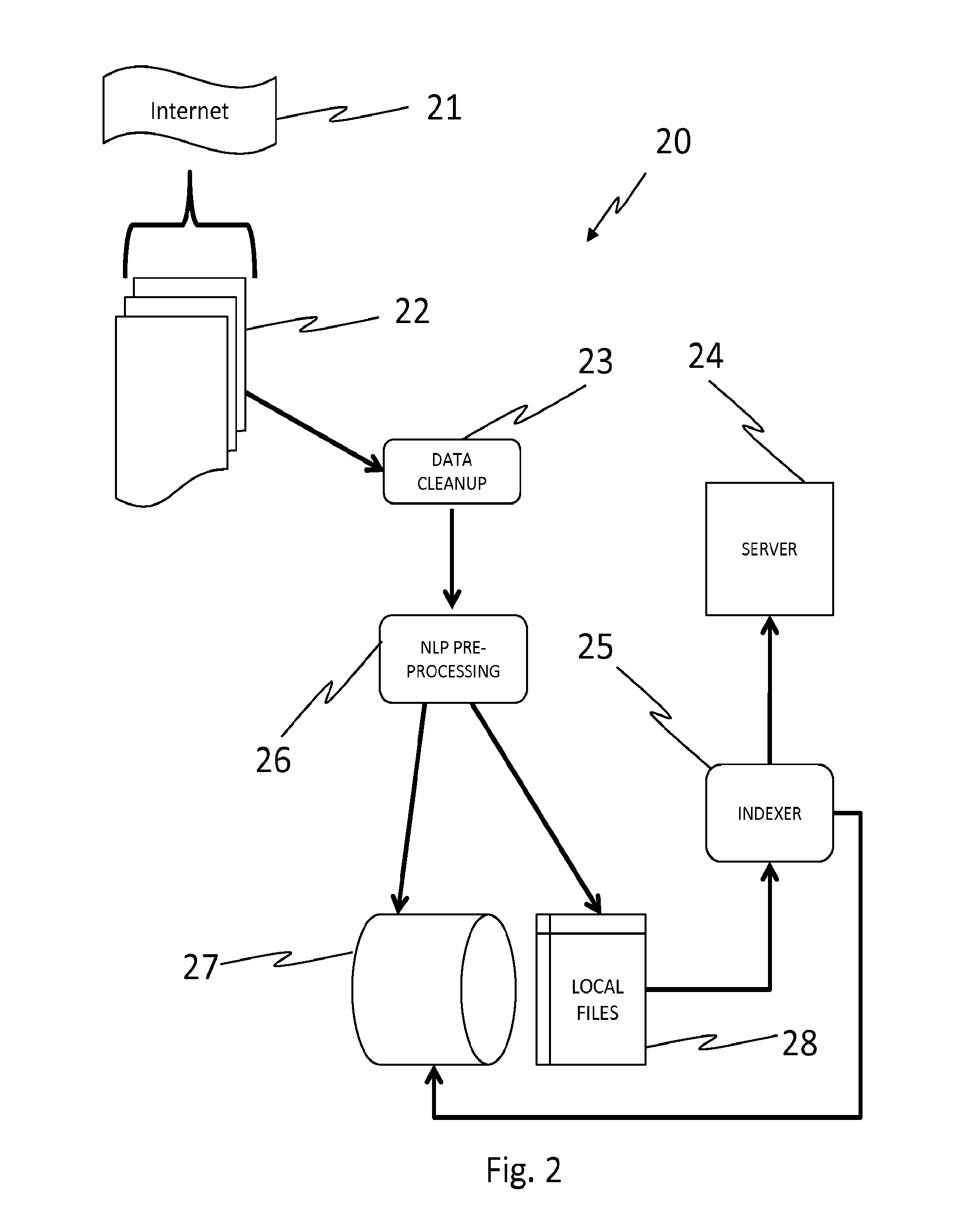 System and method for user preference augmentation through social network inner-circle knowledge discovery