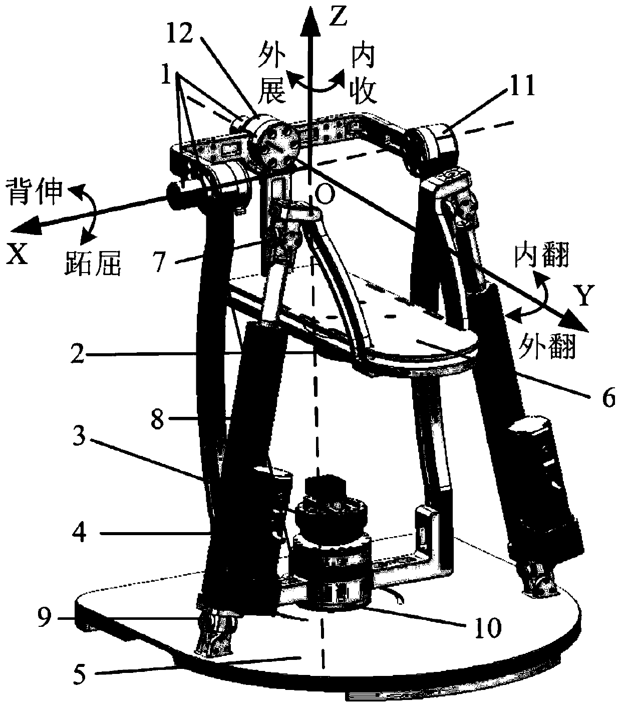 Multi-mode compliance training method for ankle rehabilitation robot on basis of admittance model