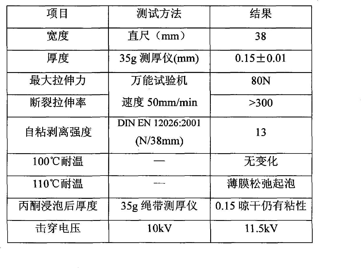 Polyethylene film adhesion tape and preparation method thereof