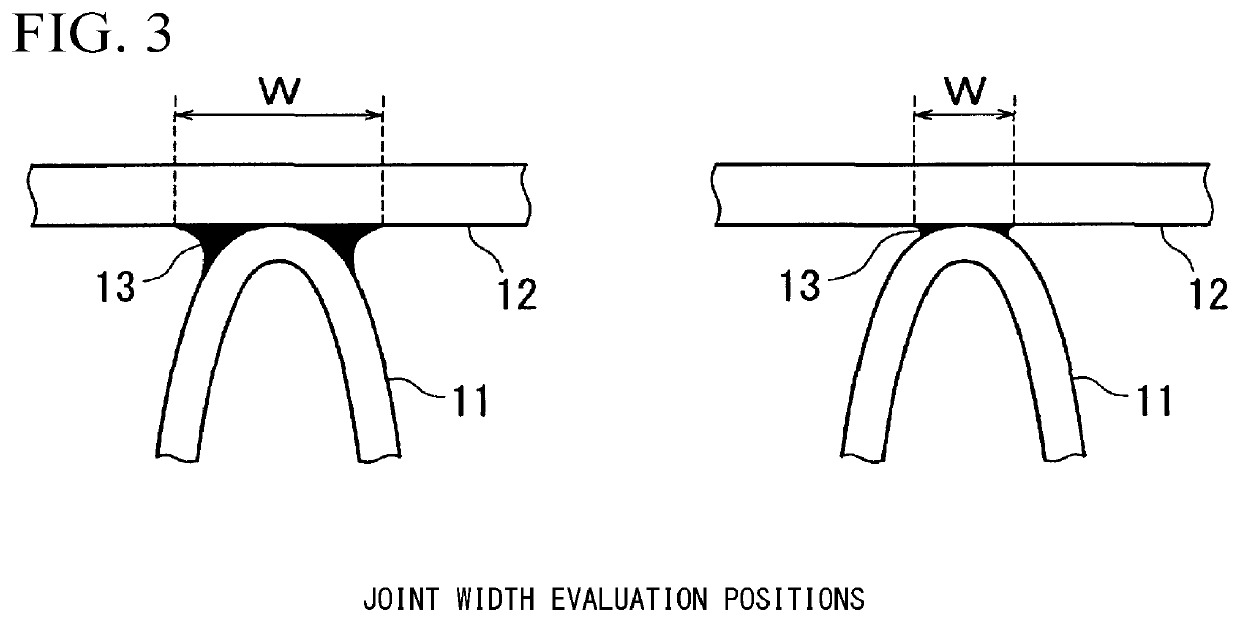 Aluminum alloy for brazing and aluminum brazing sheet