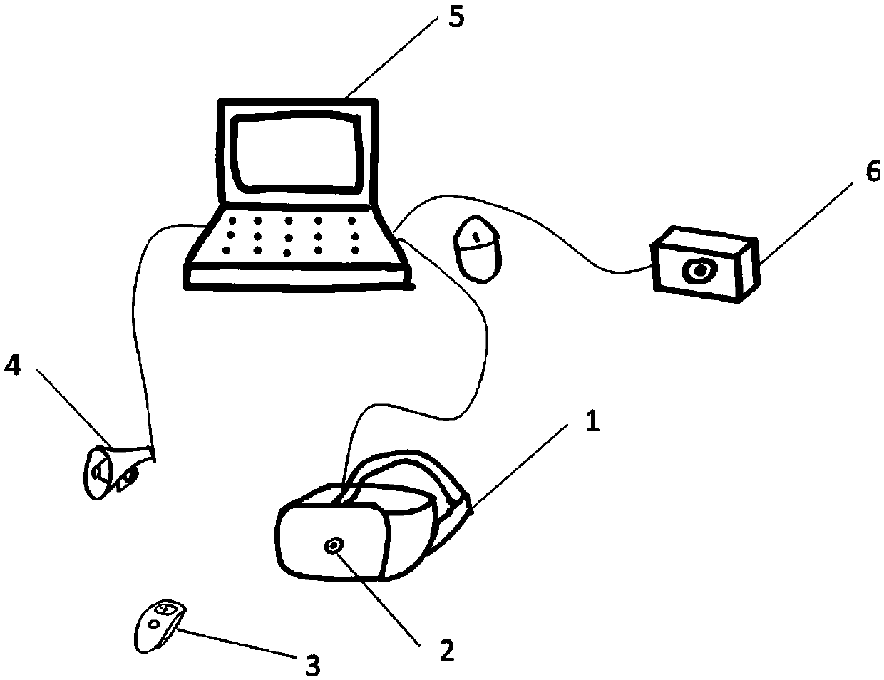 Neurodevelopmental disorder traffic safety training system and method based on VR (virtual reality) technology