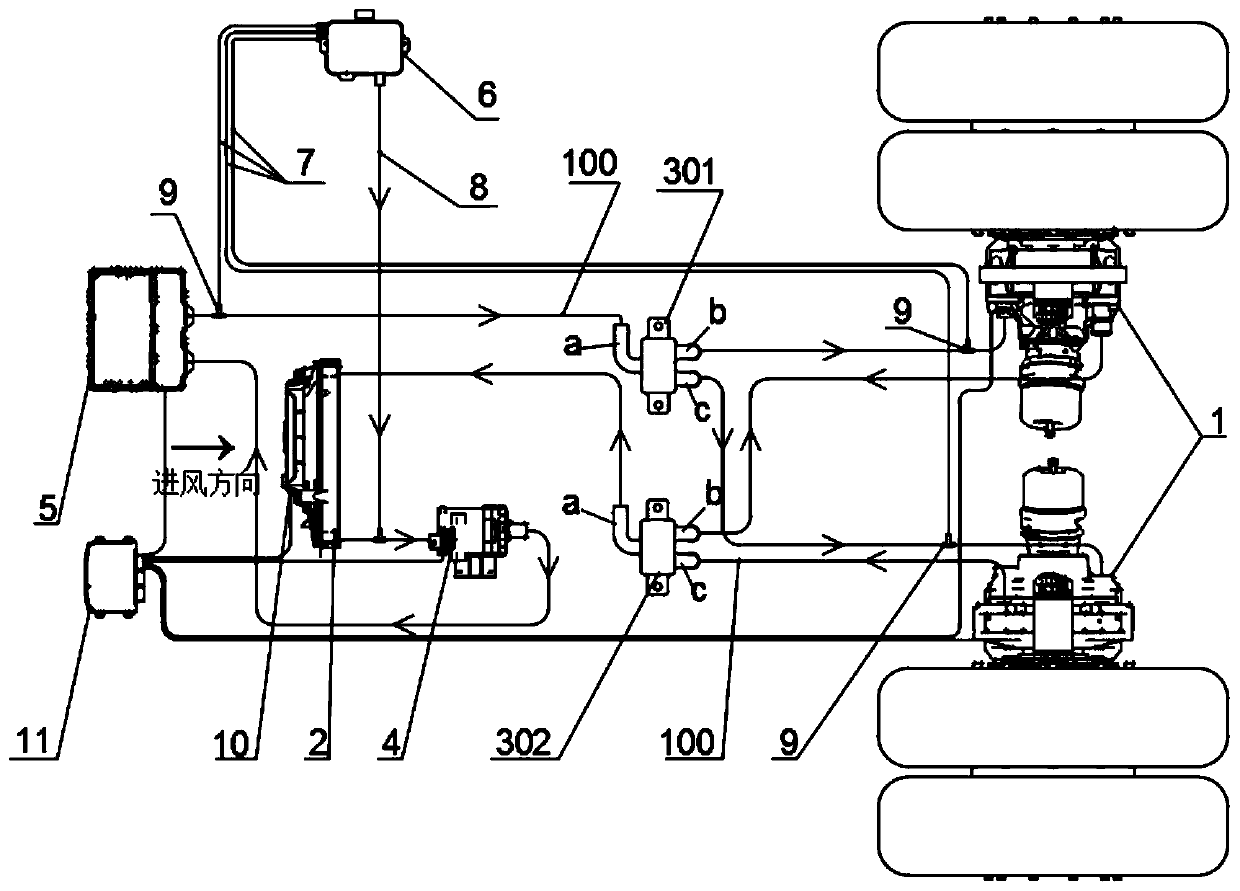 Buffer distribution box, dual-motor cooling system and electric automobile