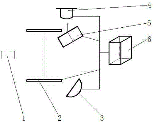 Enterprise personnel delicacy management system based on RFID and enterprise personnel delicacy management method