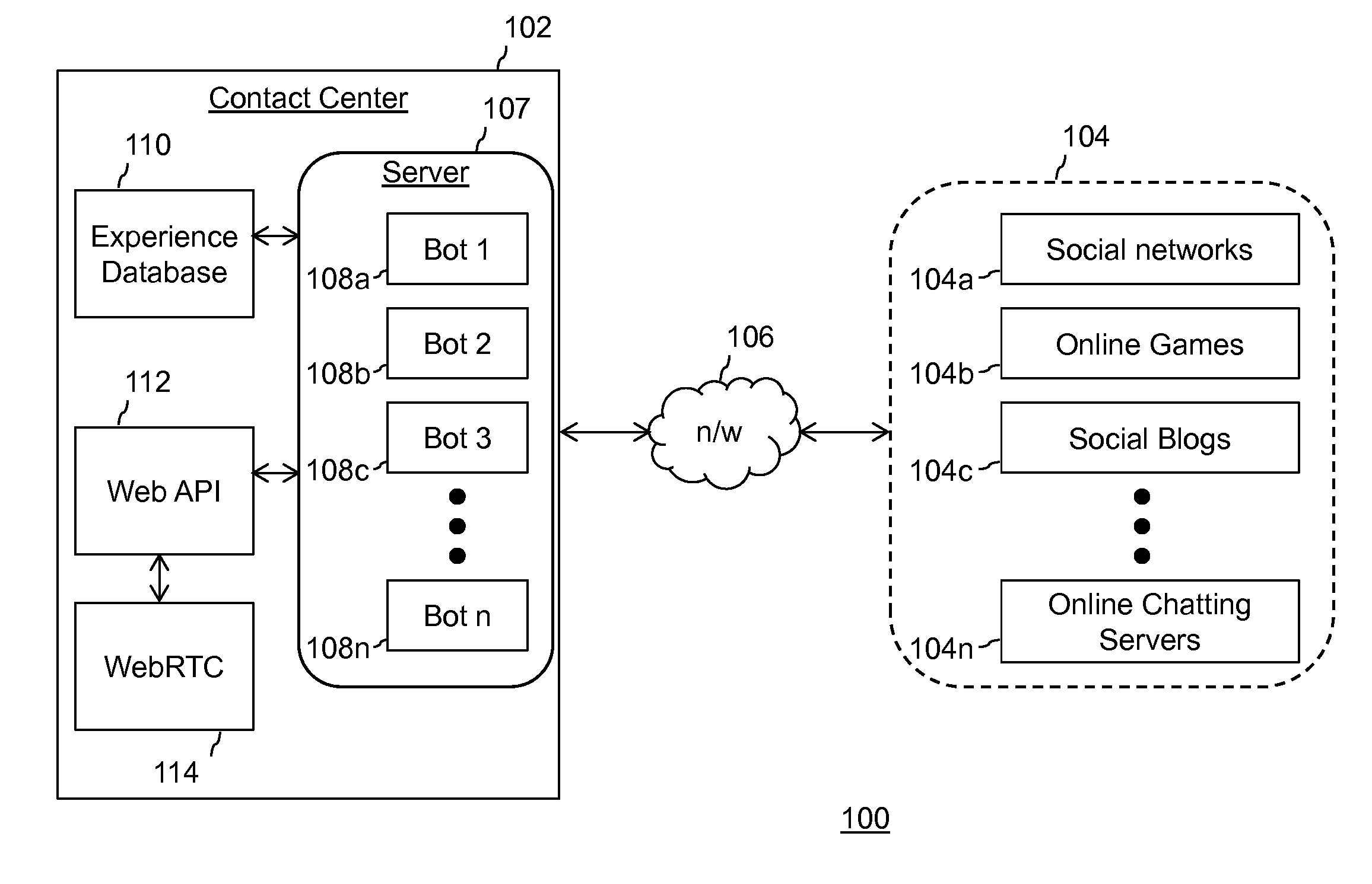 System and method for identifying and engaging collaboration opportunities