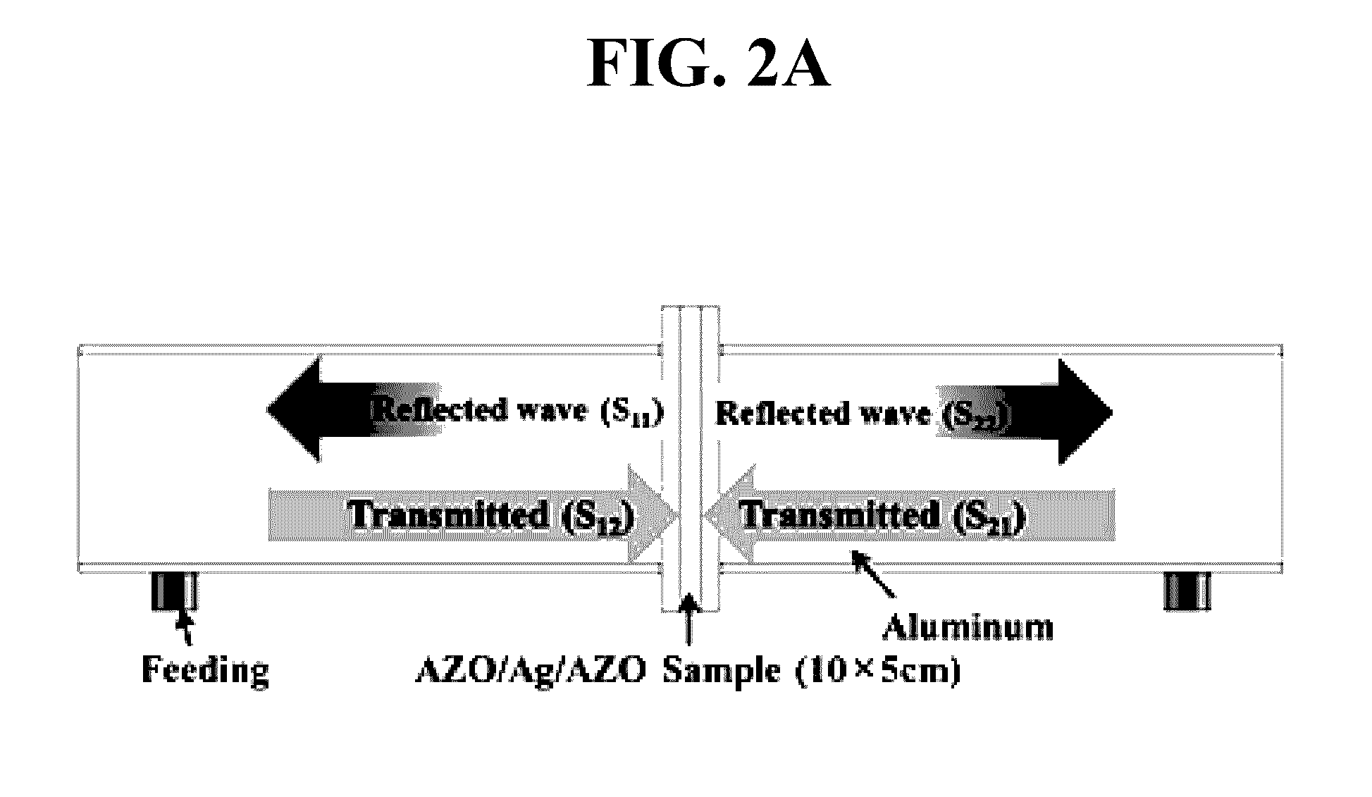 Optically transmissive antimicrobial glass with shielding effect for electromagnetic wave