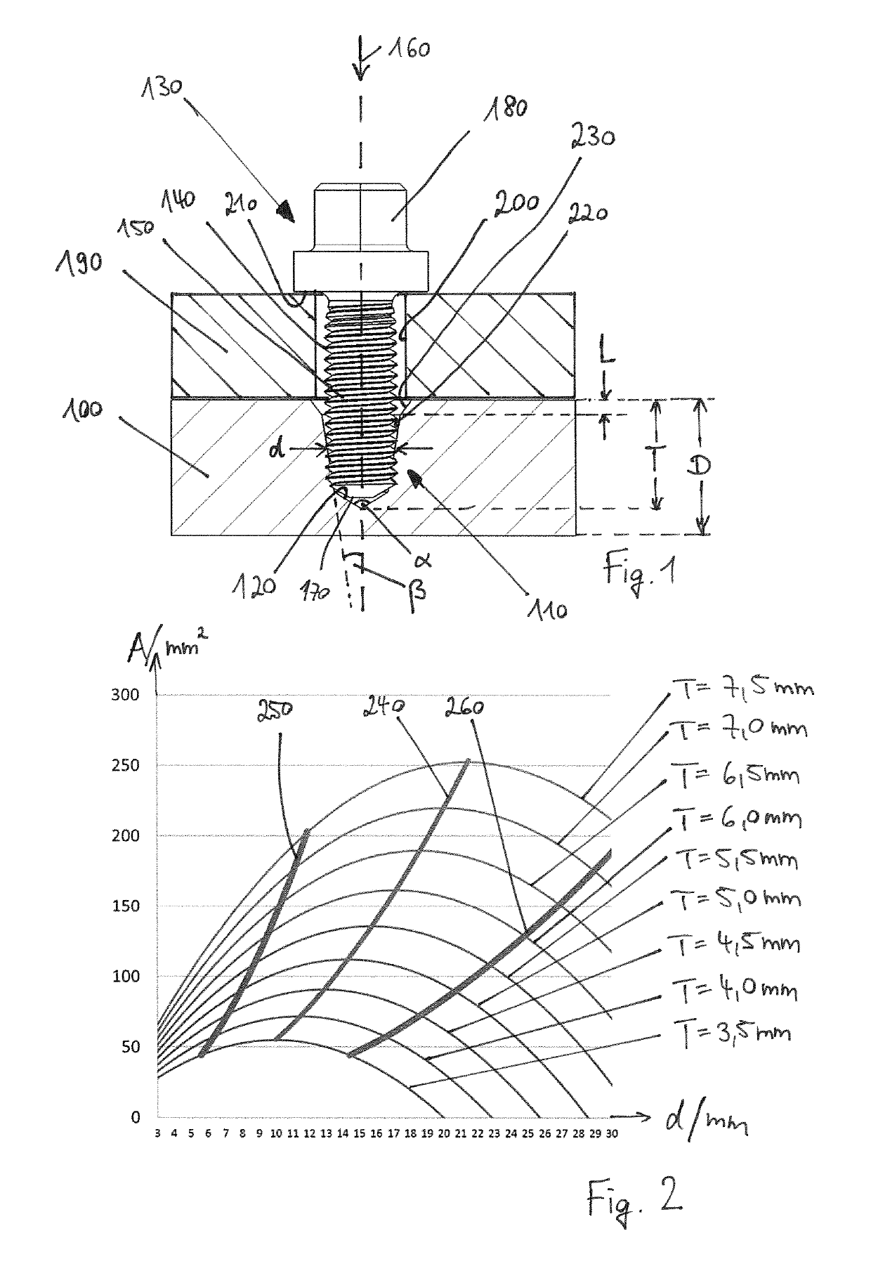 Fastening method