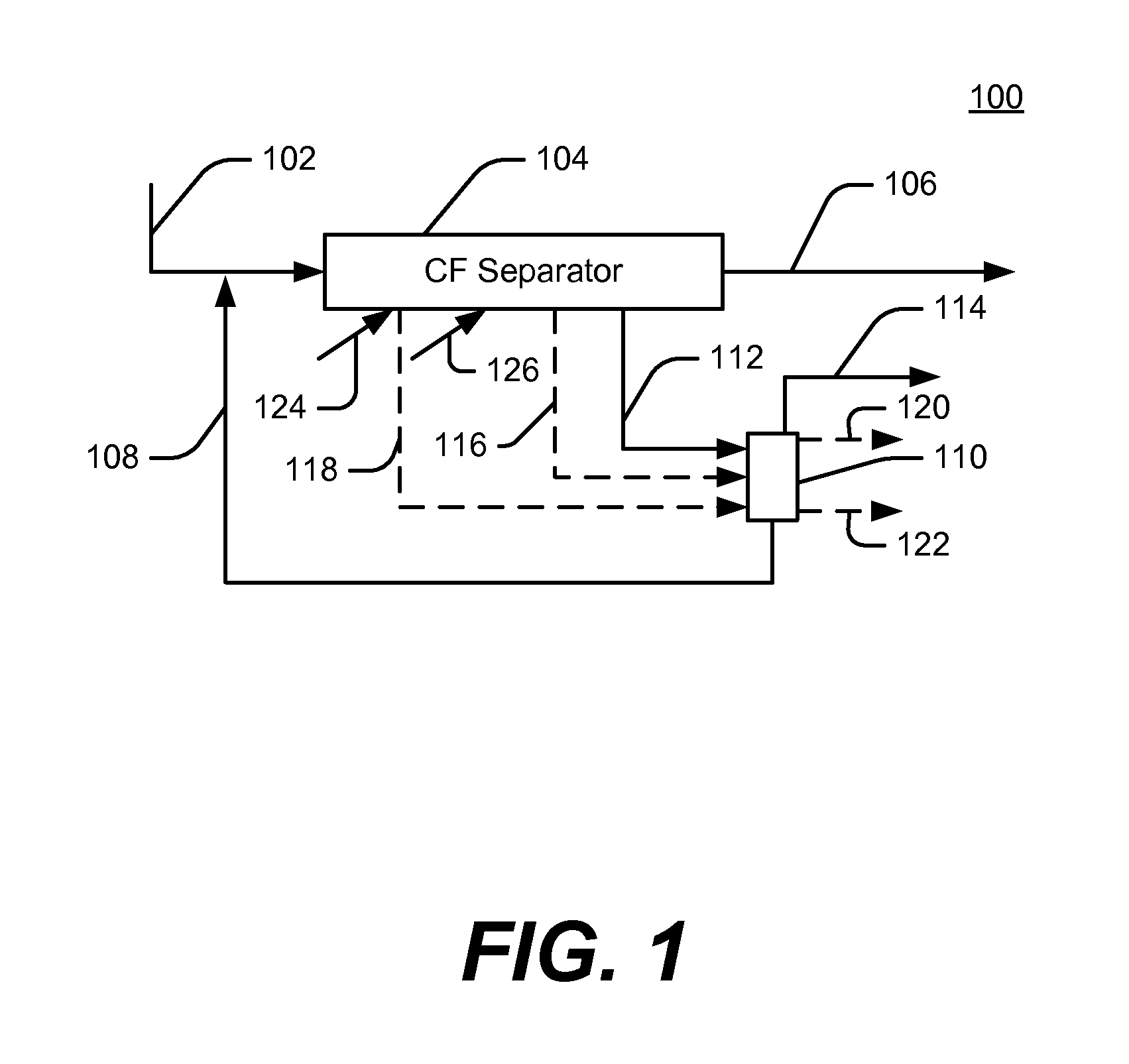 Separation of gases produced by combustion