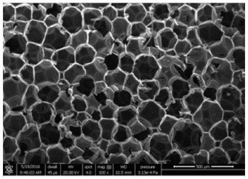 Organic alcohol amine salt compound and its use as foaming agent