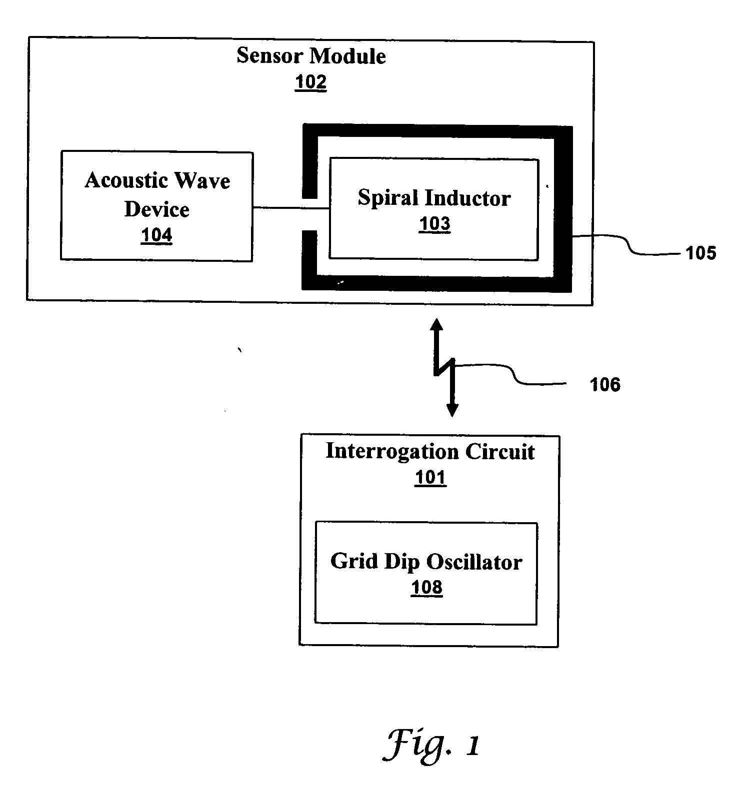 Wireless sensor antenna configuration