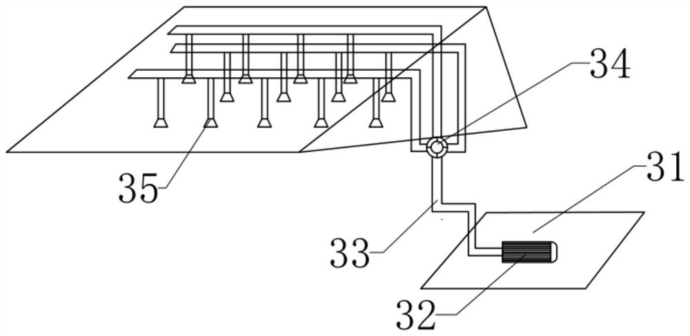 Greenhouse detection and control system