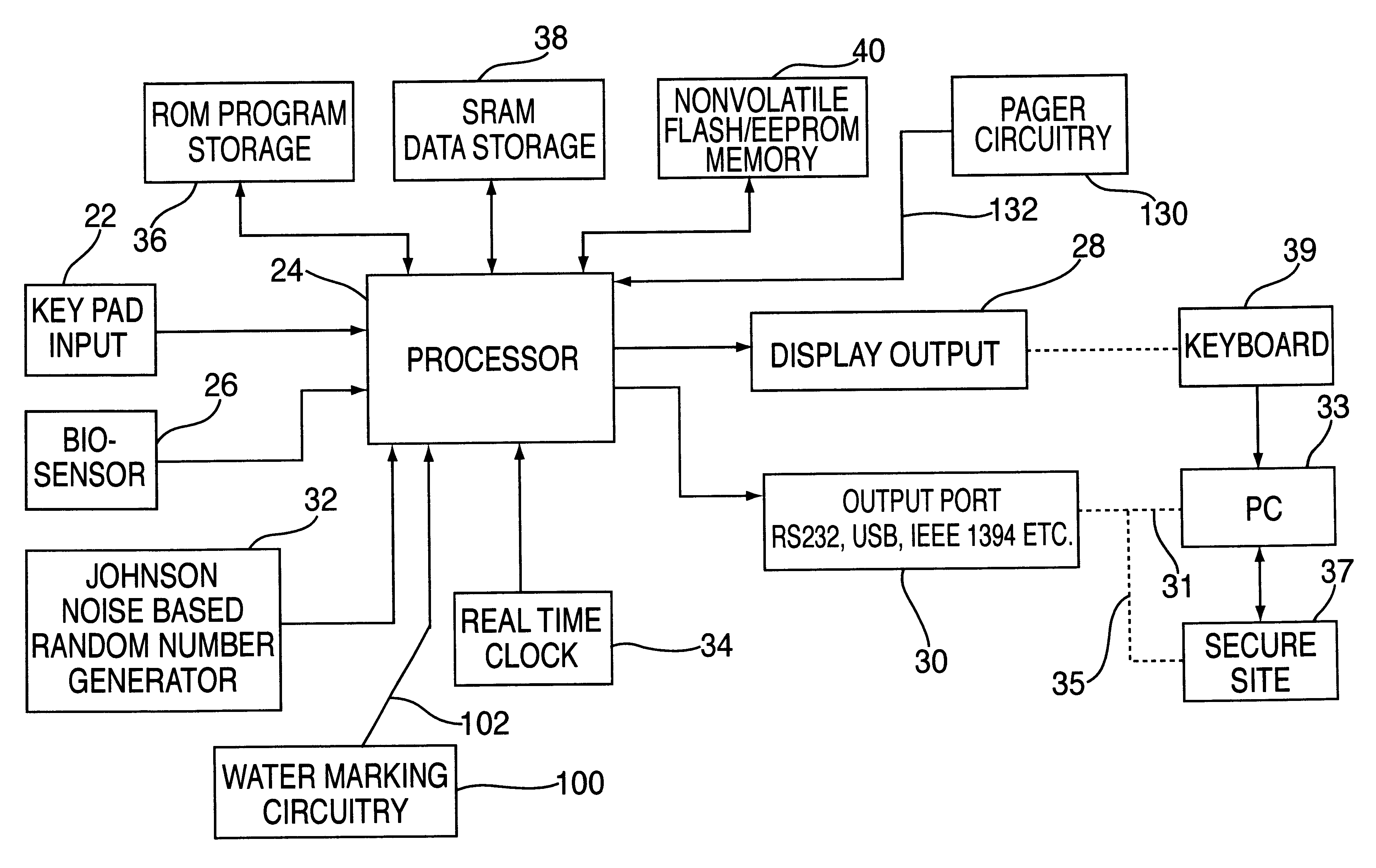 Page back intrusion detection device