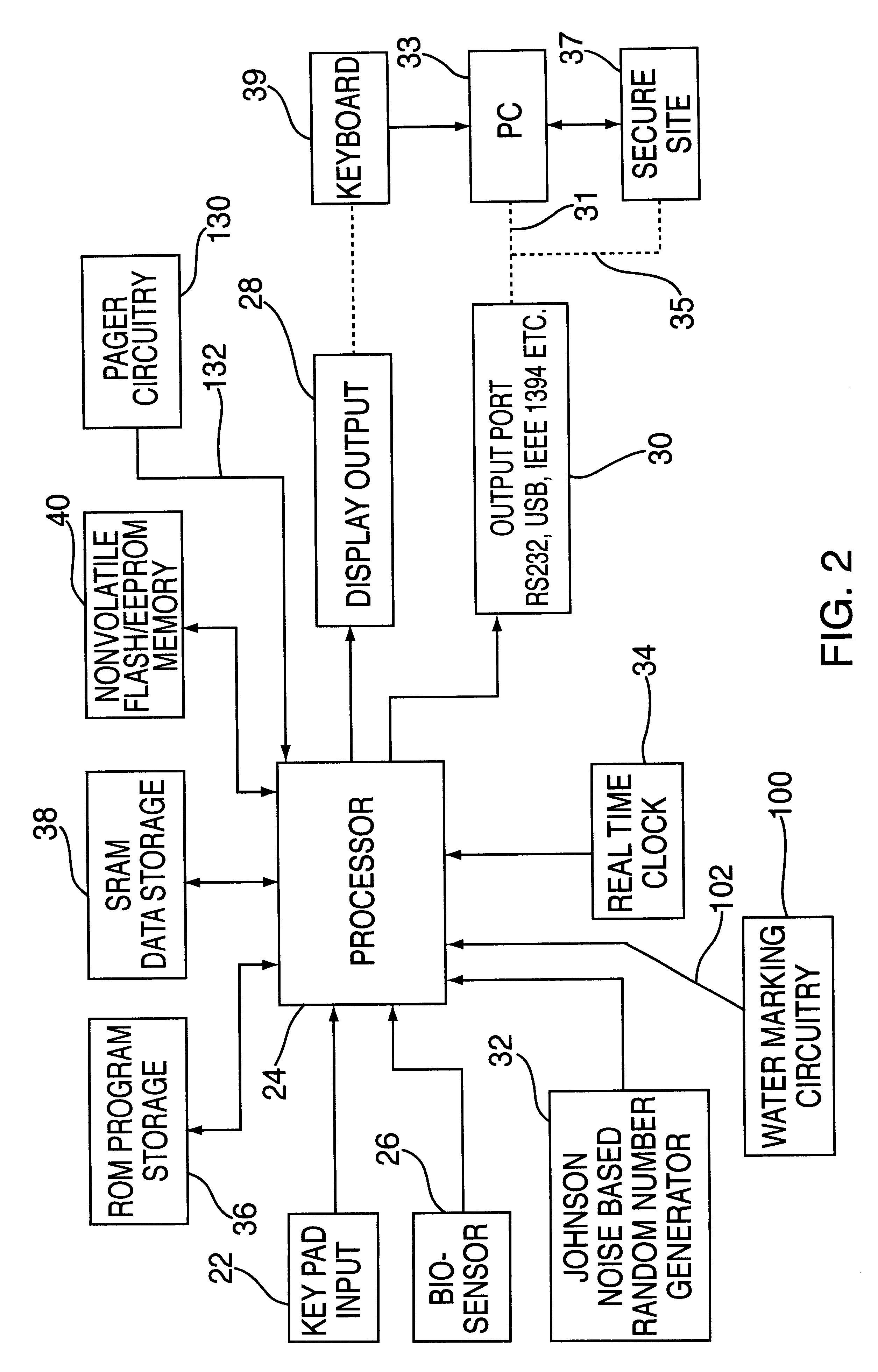 Page back intrusion detection device