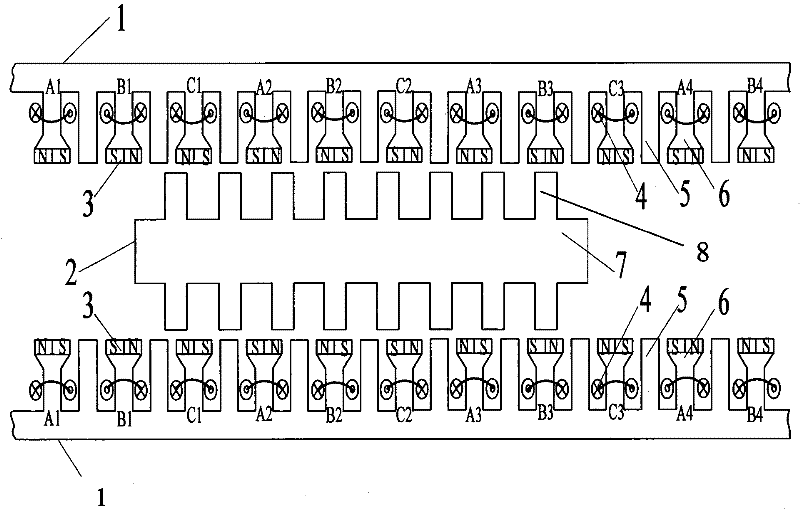 Fault-tolerance permanent magnet linear motor