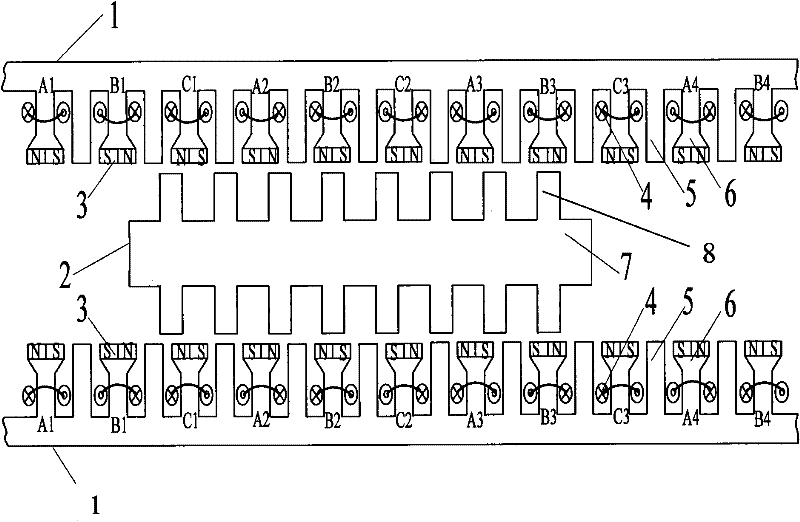 Fault-tolerance permanent magnet linear motor