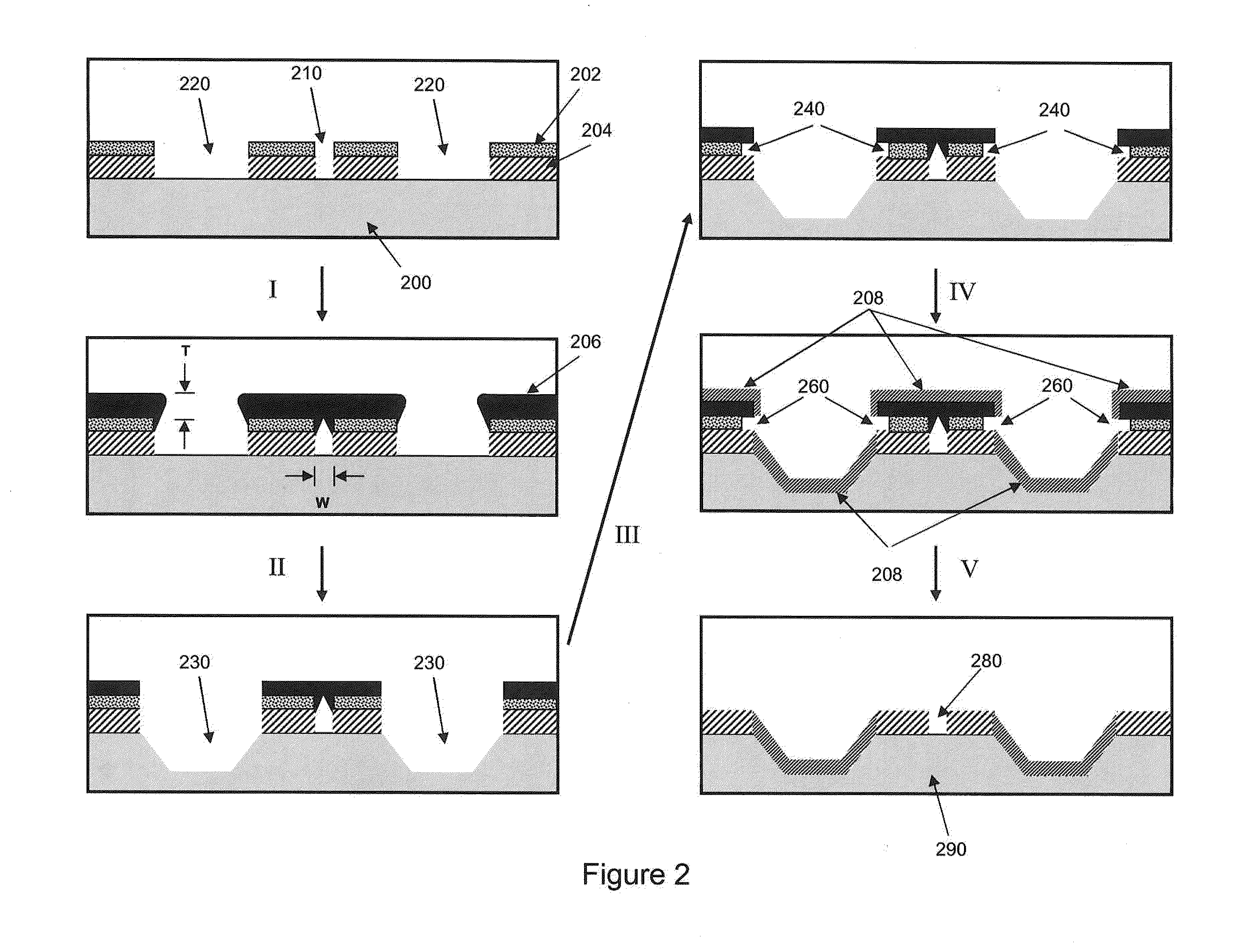 Micromirror arrays having self aligned features