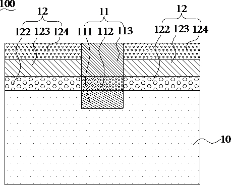 A kind of selective passivation contact structure of solar cell and double-sided solar cell