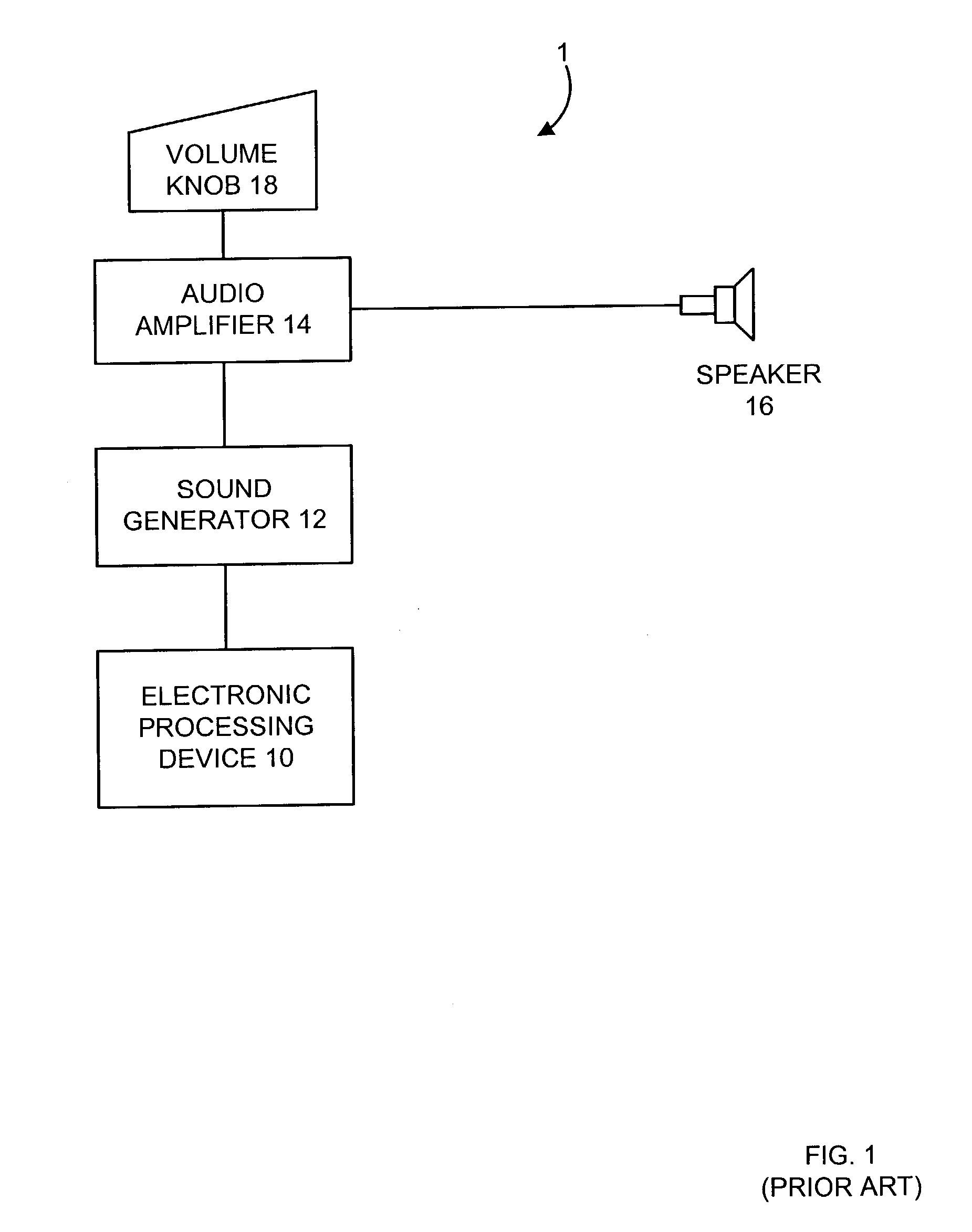 Dynamic volume adjustment in a slot machine