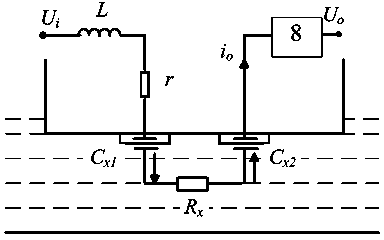 Surface water conductivity non-contact measurement device and method