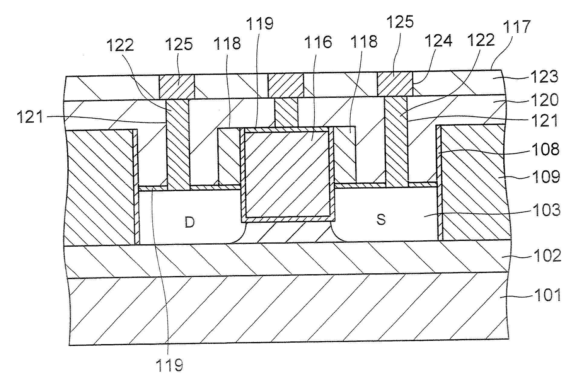 Semiconductor device and manufacturing method of the same