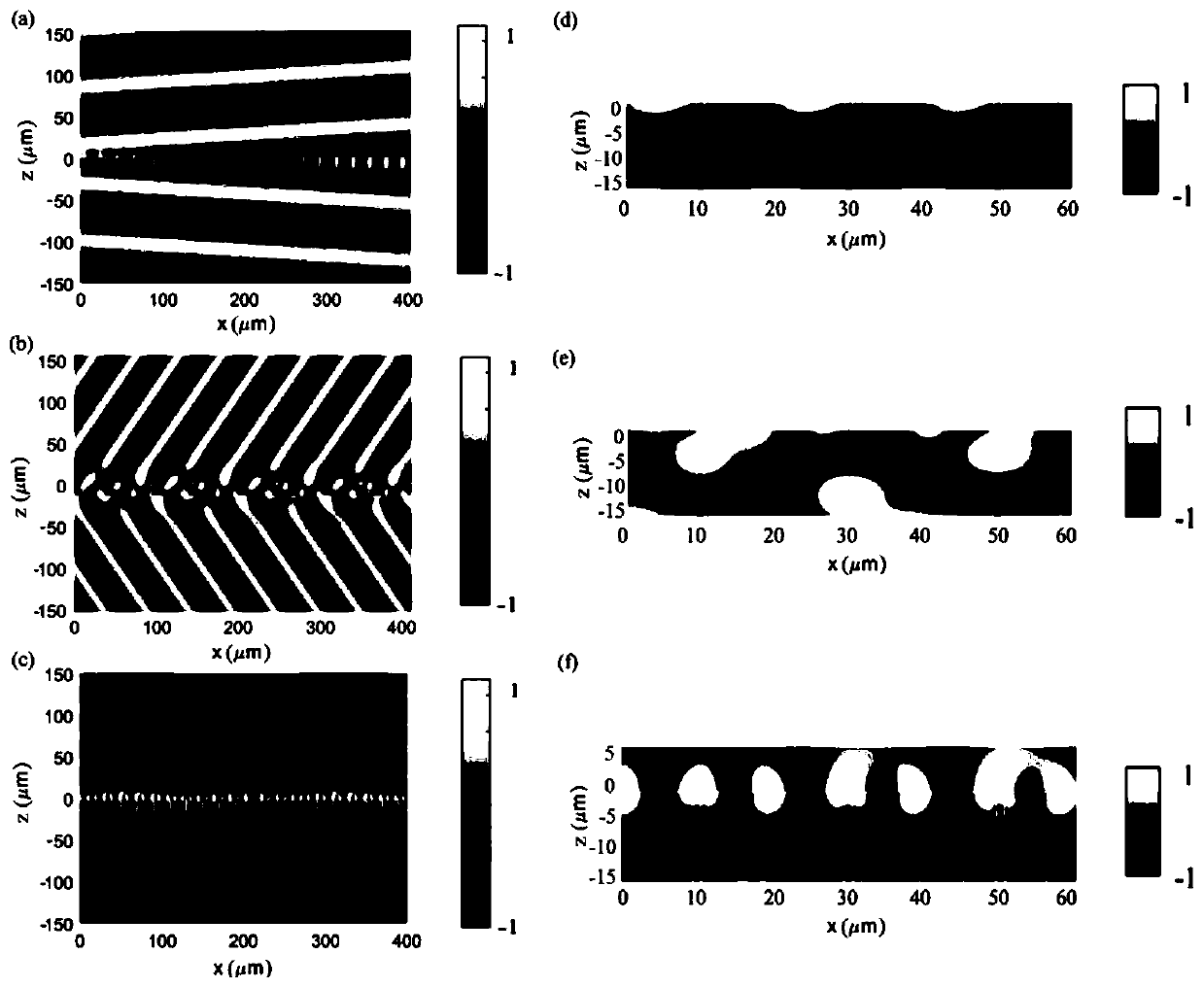 Multi-frequency terahertz radiation source based on Dirac semi-metal transmission grating