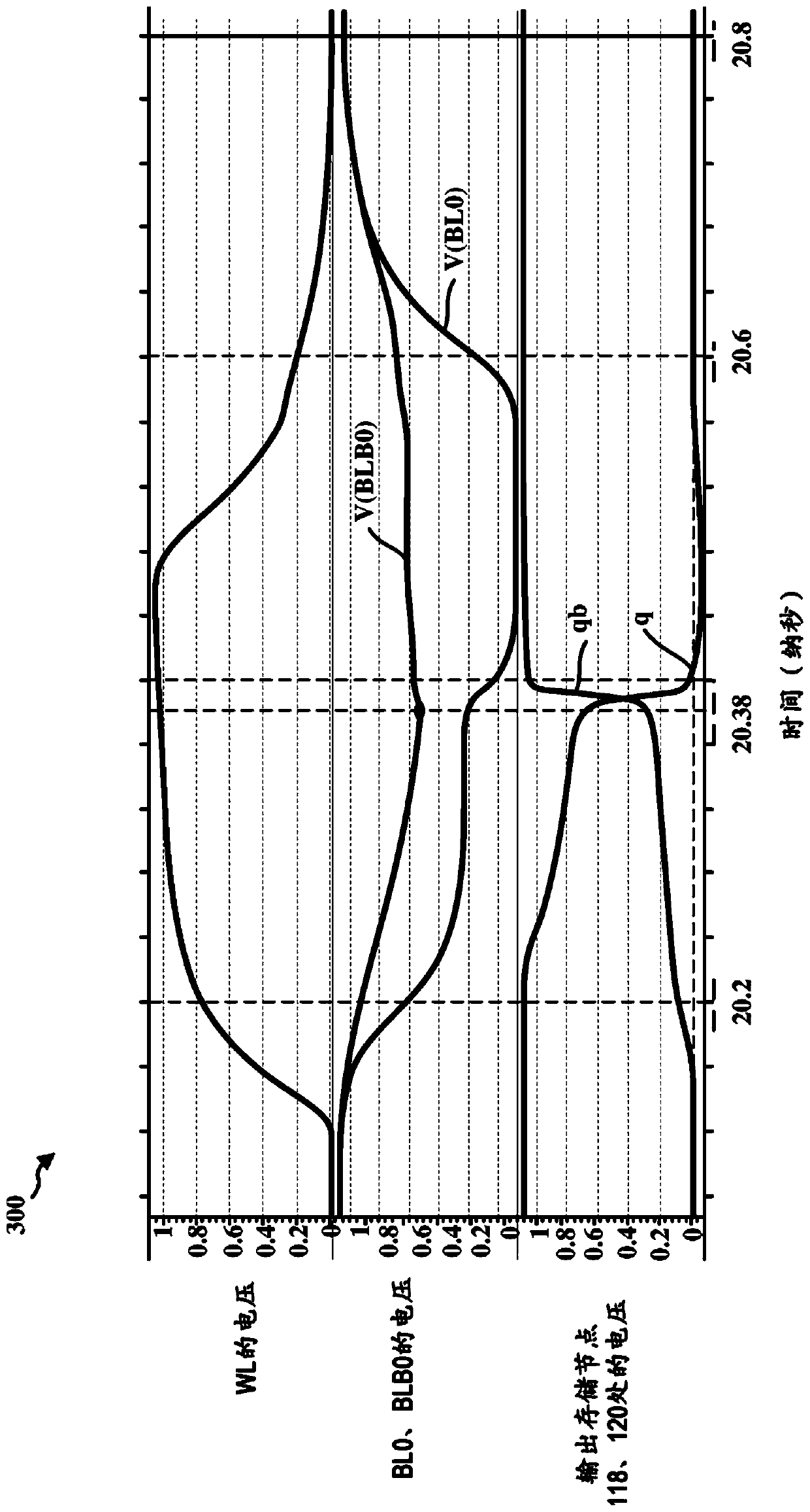 Area efficient write data path circuit for SRAM yield enhancement