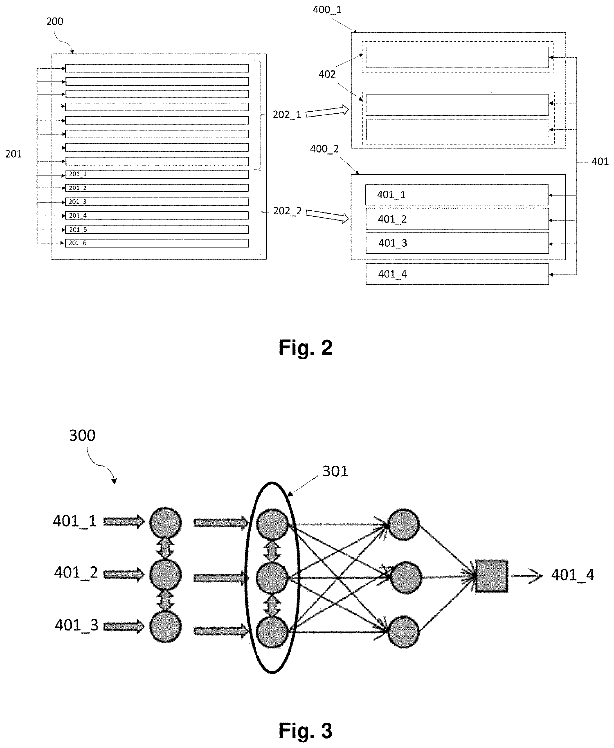 Method for automatically analyzing transaction logs of a distributed computing system