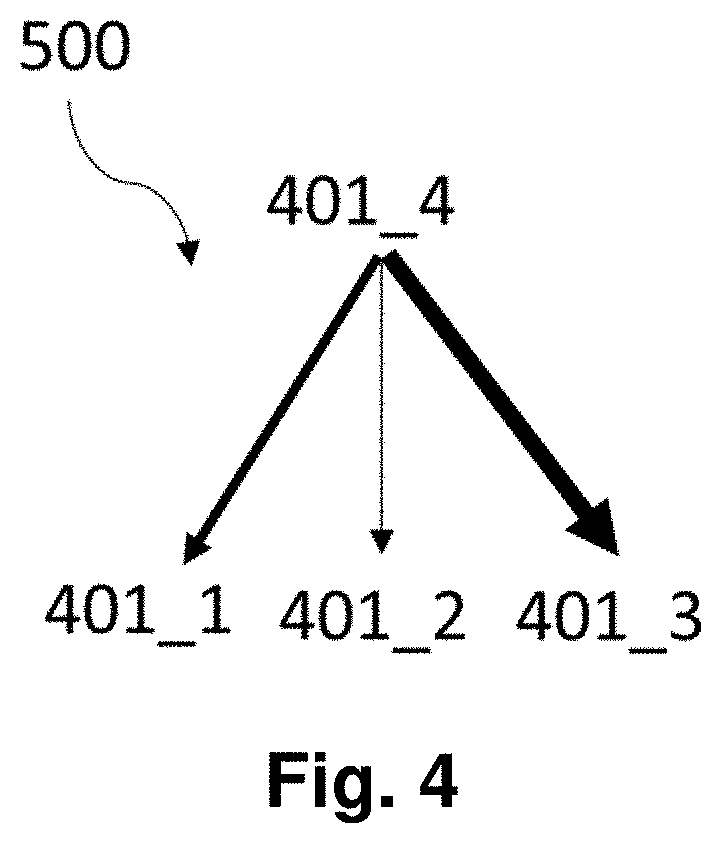 Method for automatically analyzing transaction logs of a distributed computing system