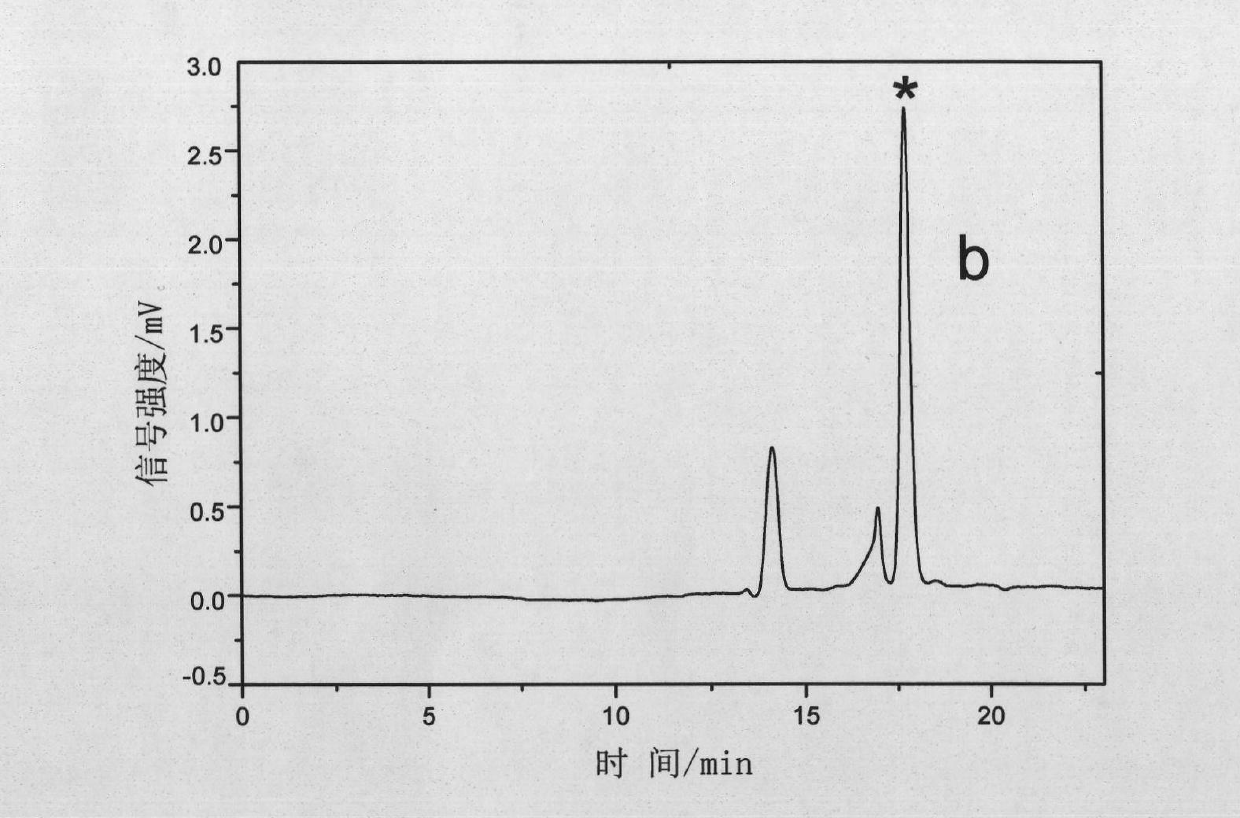 Raw material formula of hydrophilic interaction electrochromatographic monolithic column and method for preparing same