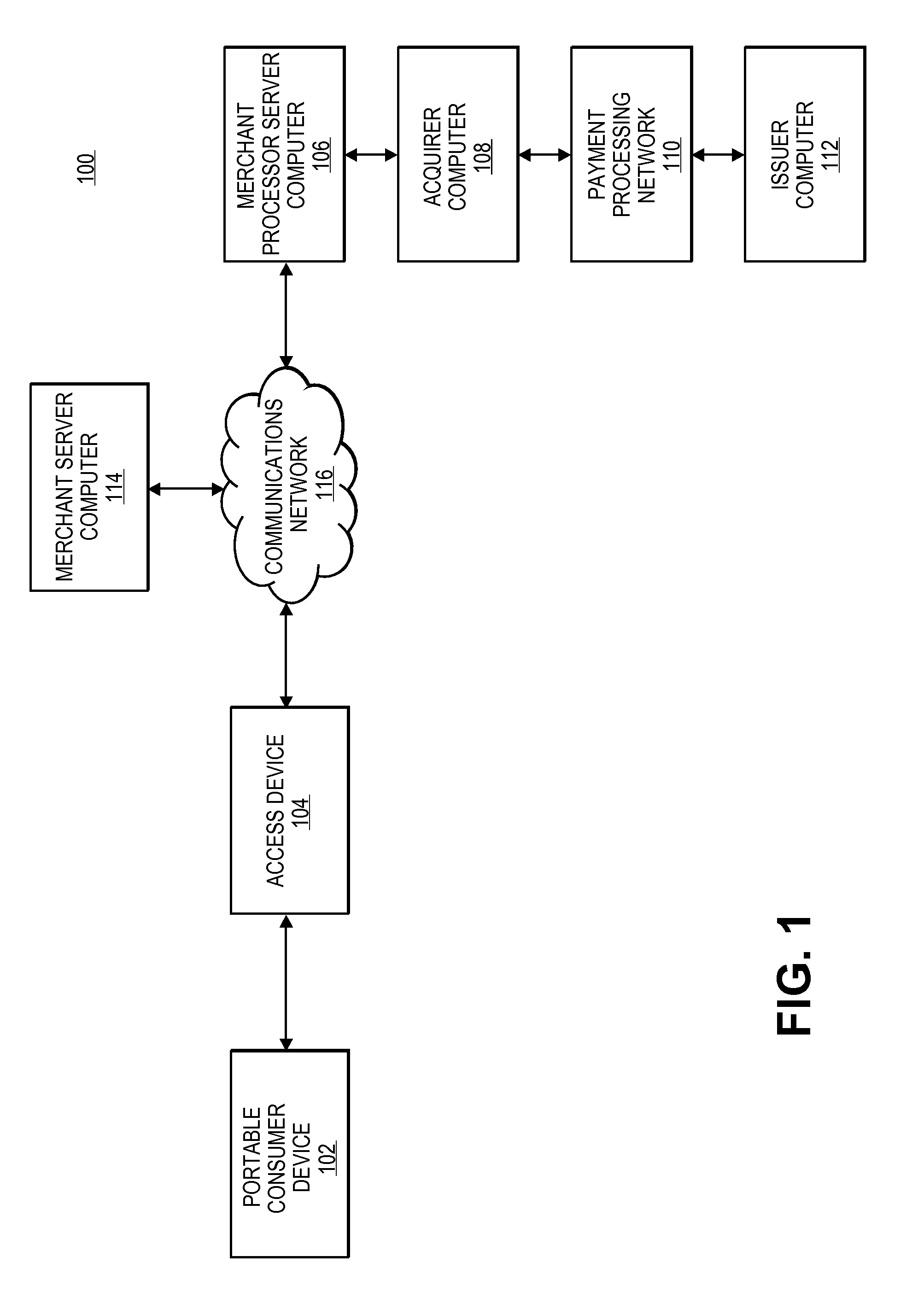 Replay Engine and Passive Profile/Multiple Model Parallel Scoring