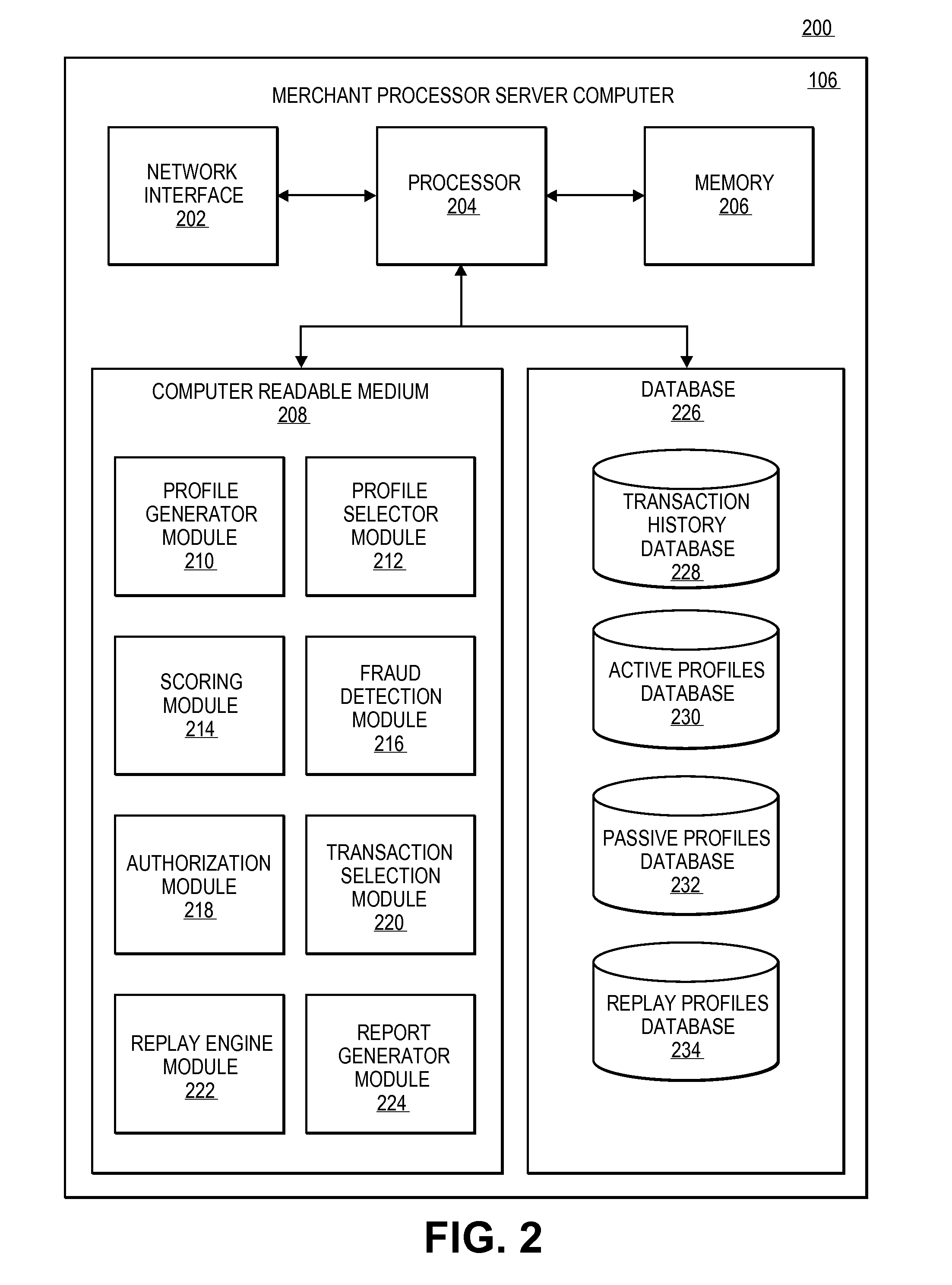 Replay Engine and Passive Profile/Multiple Model Parallel Scoring