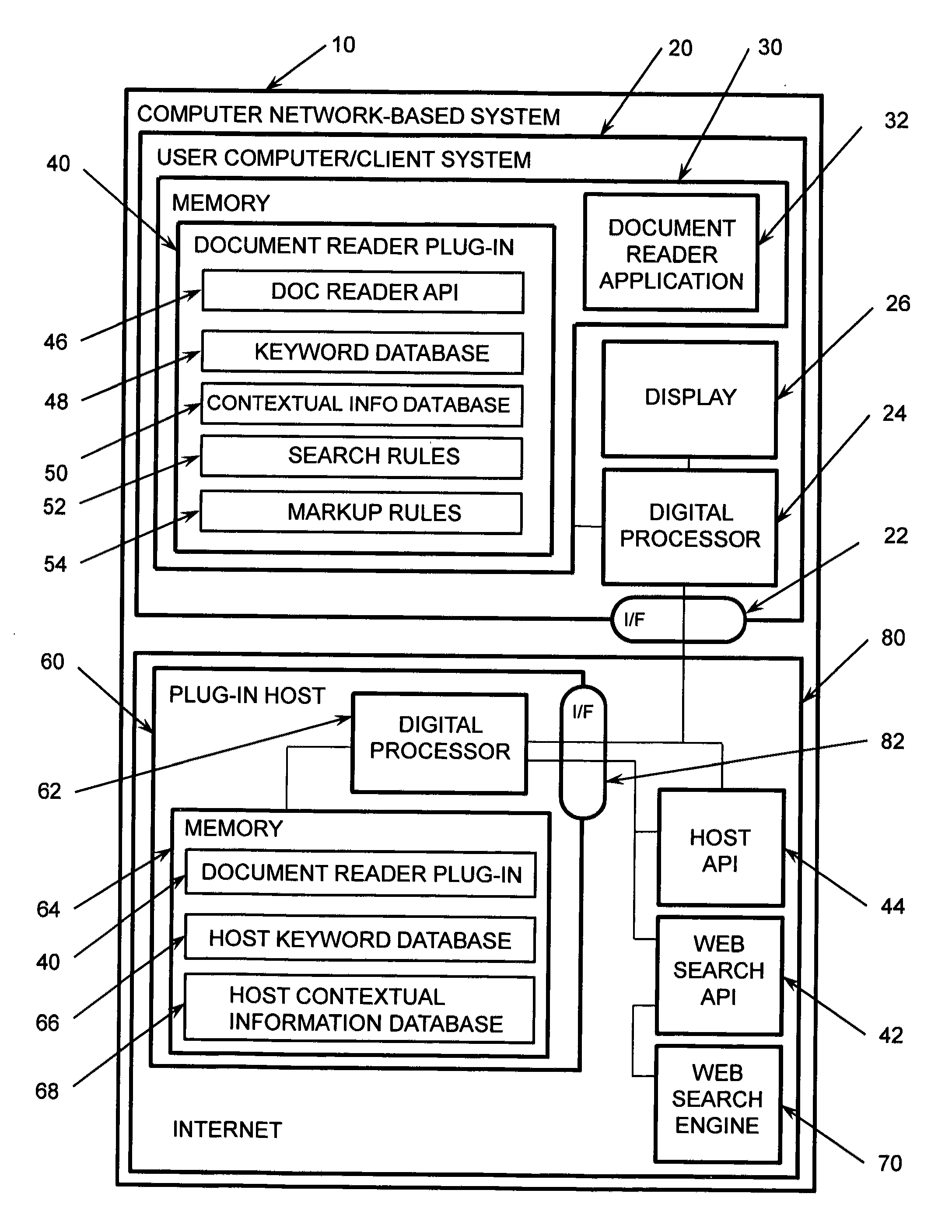 Method and system for identifying and delivering contextually-relevant information to end users of a data network