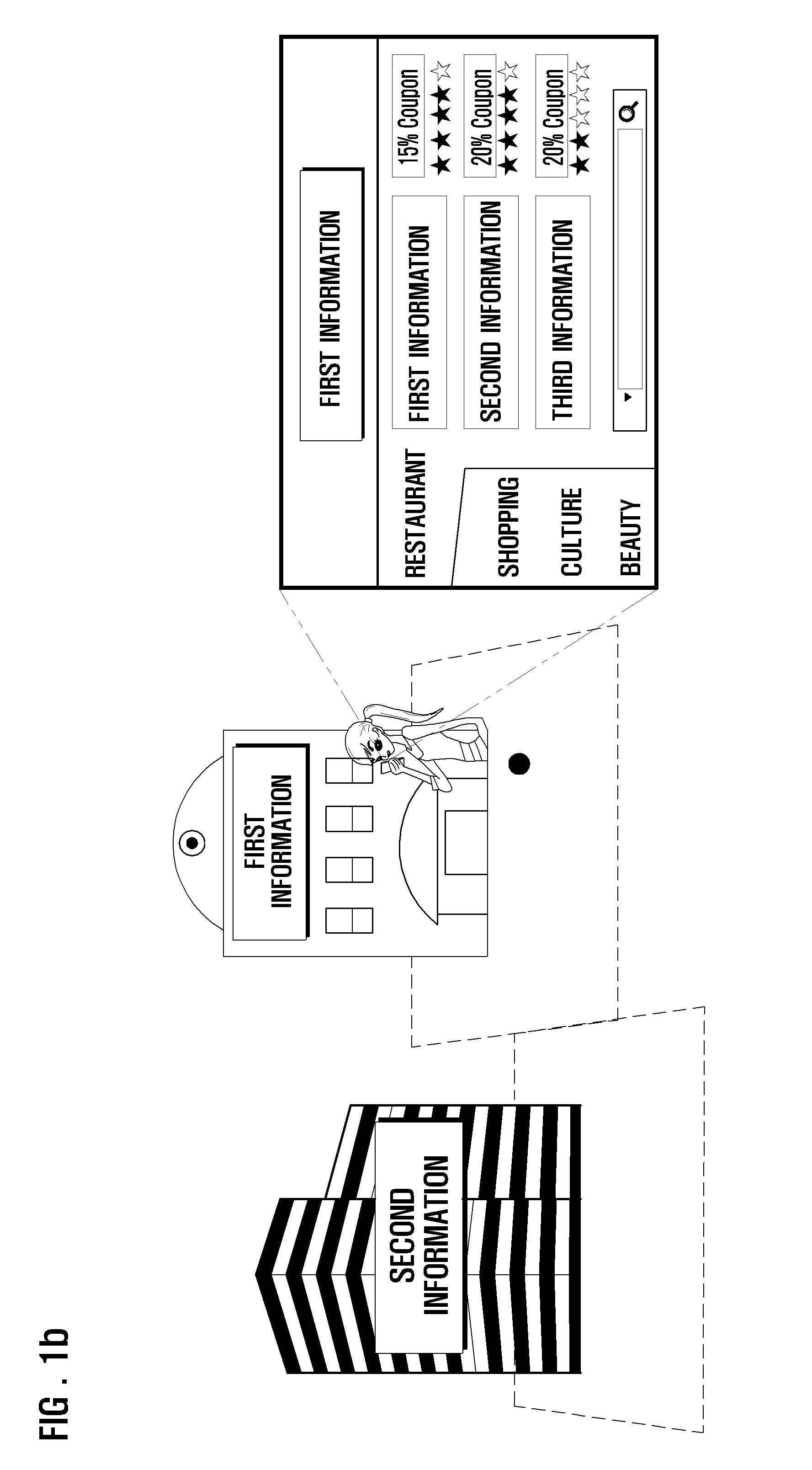 Location-based information service method and mobile terminal therefor