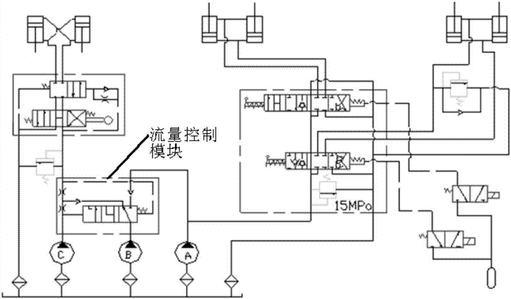 Forward flow control work multi-way valve structure