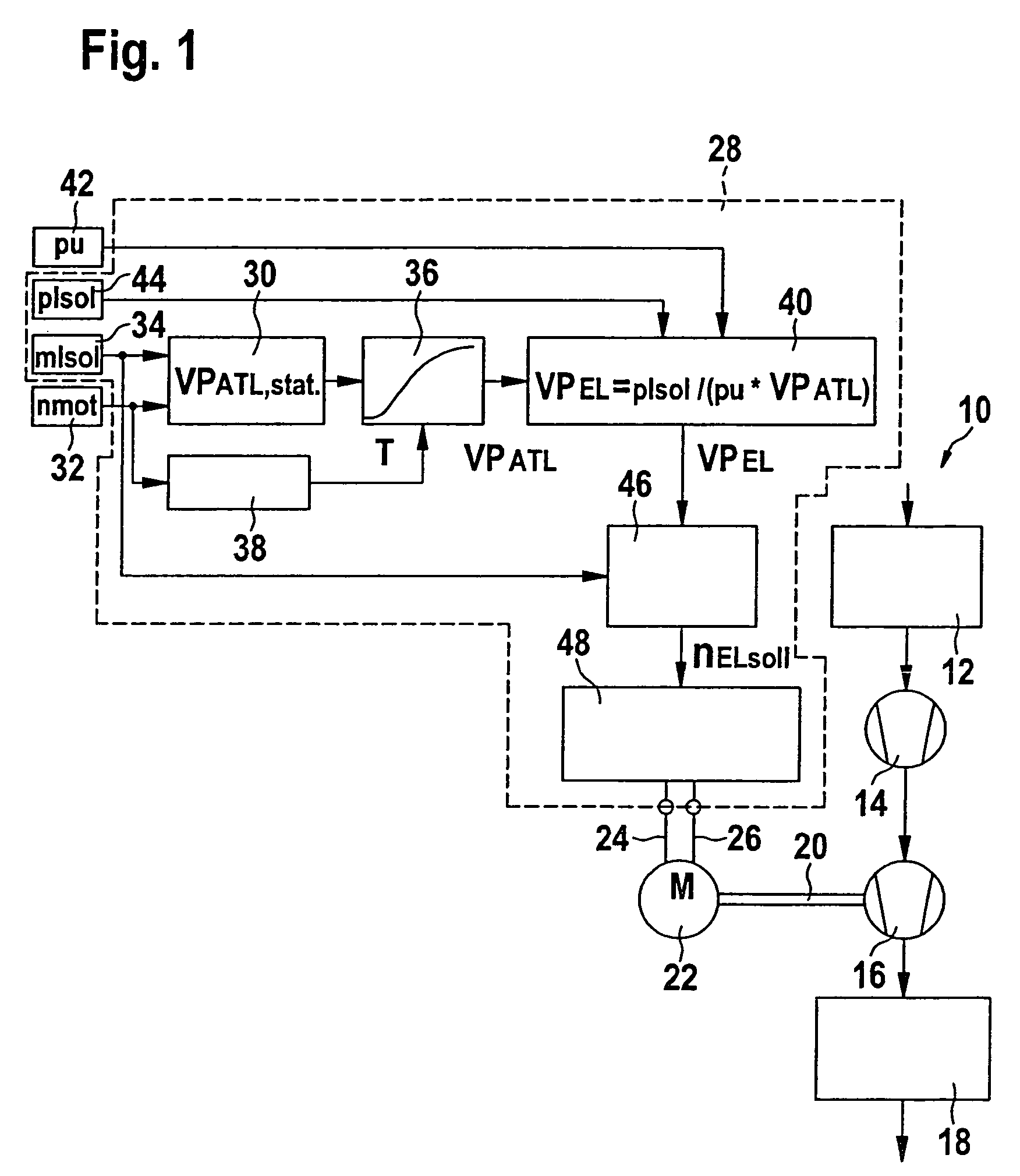 Method and device for controlling an electrically driven charger