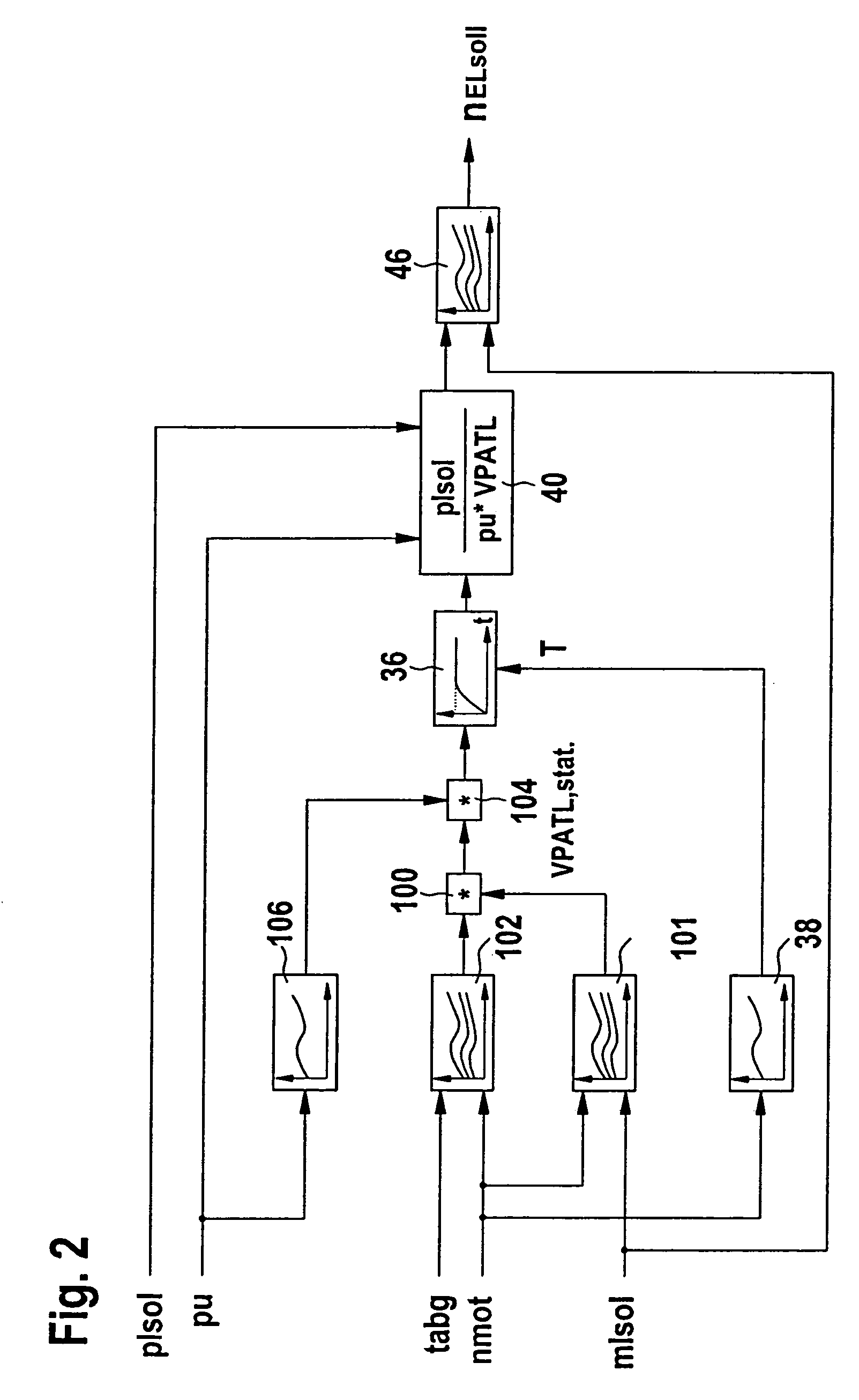 Method and device for controlling an electrically driven charger