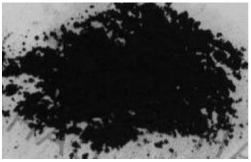 Method for regulating morphology and structure of biochar