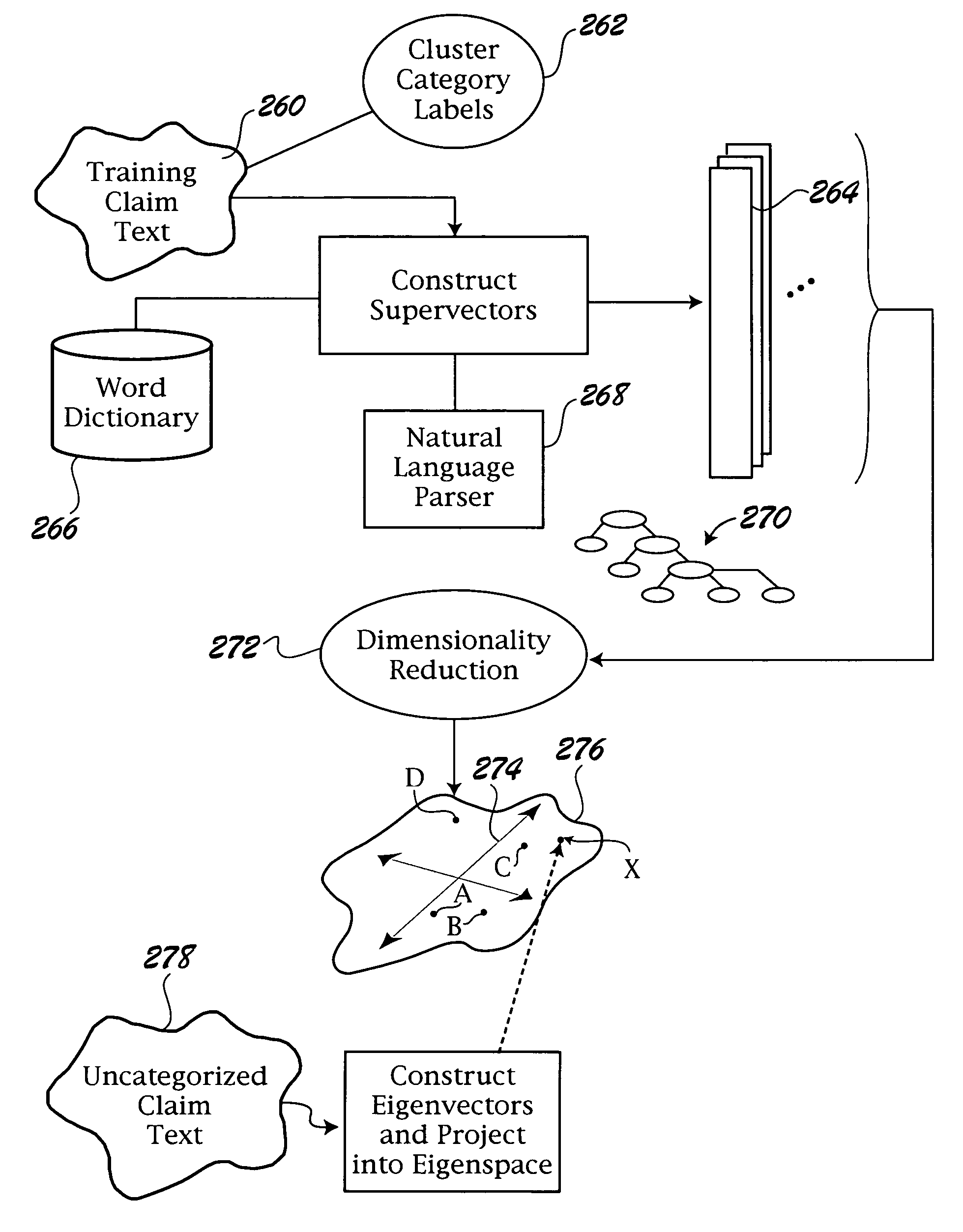 Computer-implemented patent portfolio analysis method and apparatus