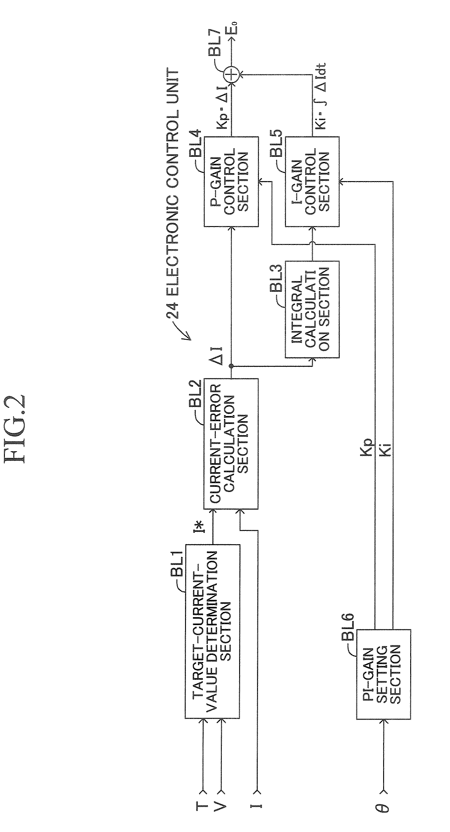 Steering assistance device for vehicle