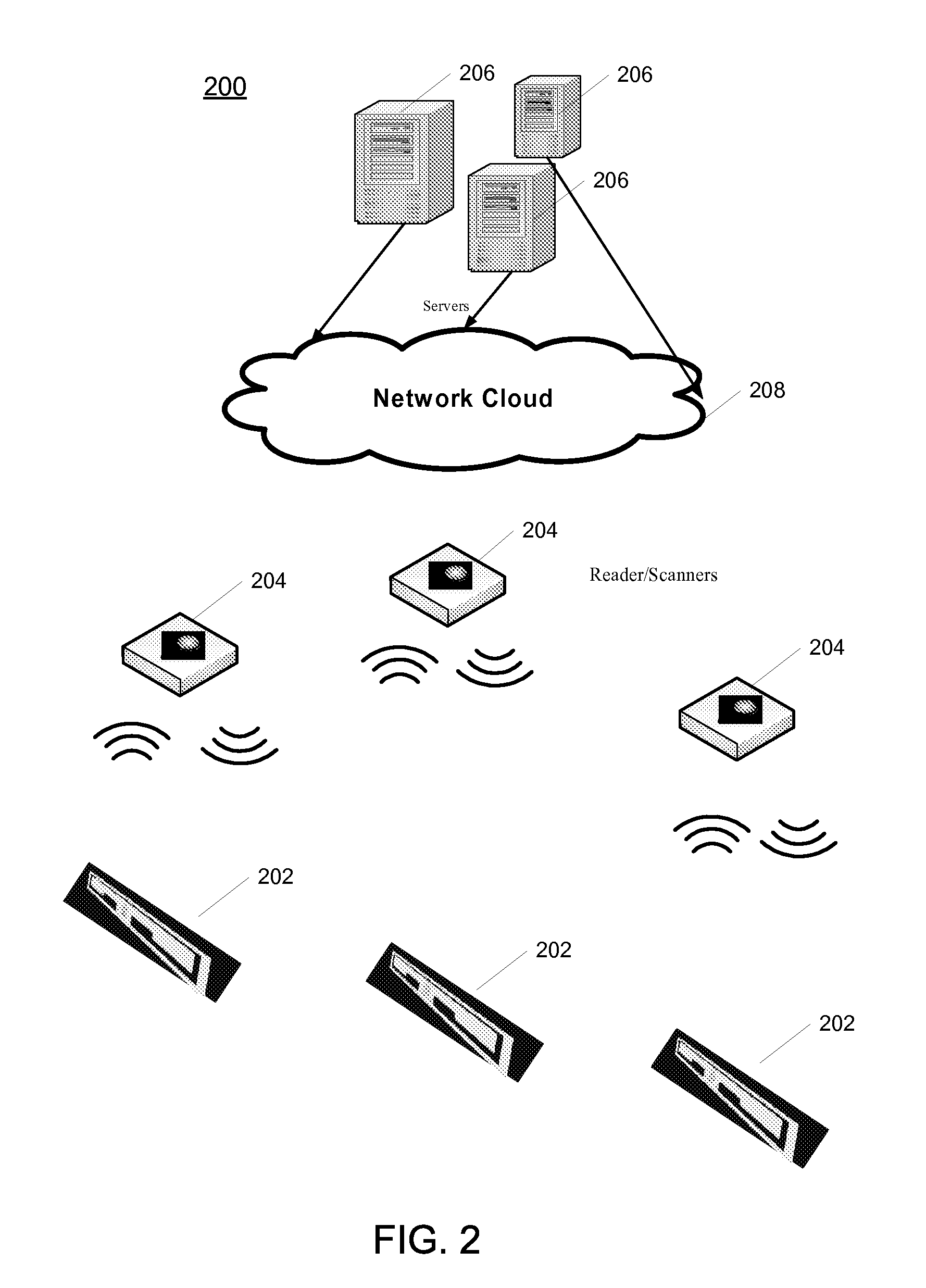 RFID authentication architecture and methods for RFID authentication