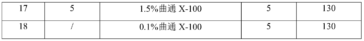 Bacterium nucleic acid extraction solution obtained by magnetic bead method